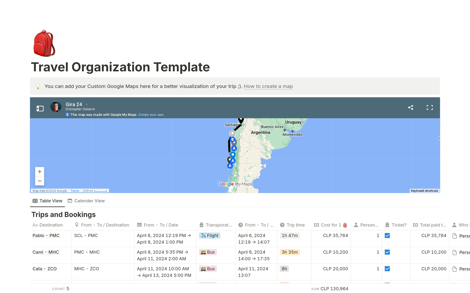 Travel Organization Planner Notion Template