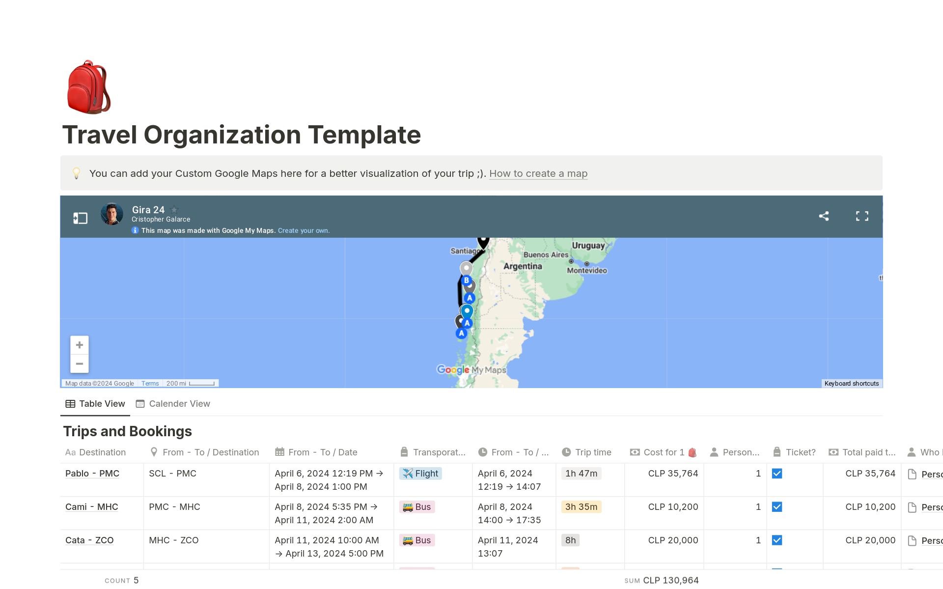 A template preview for Travel Organization Planner
