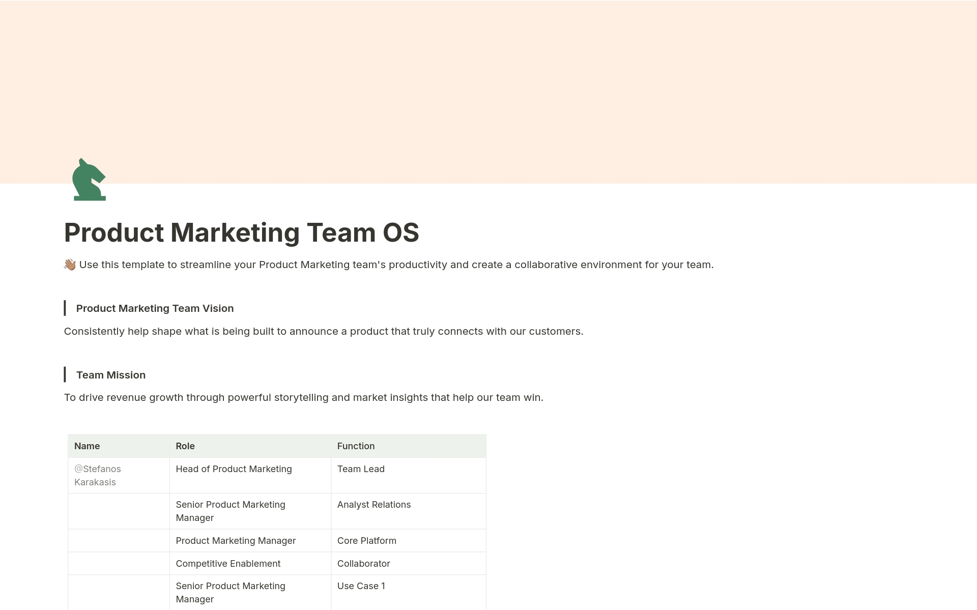 Uma prévia do modelo para Product Marketing Team OS (in-a-Box)