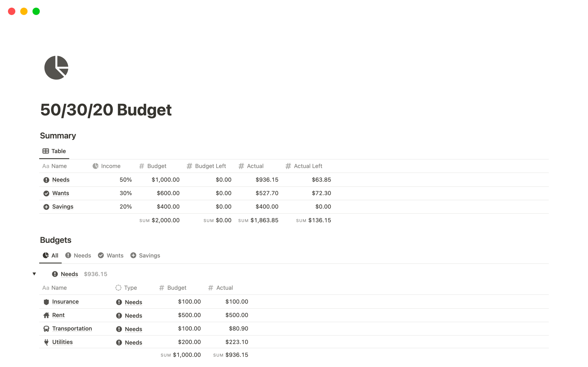 A template preview for 50/30/20 Monthly Budget