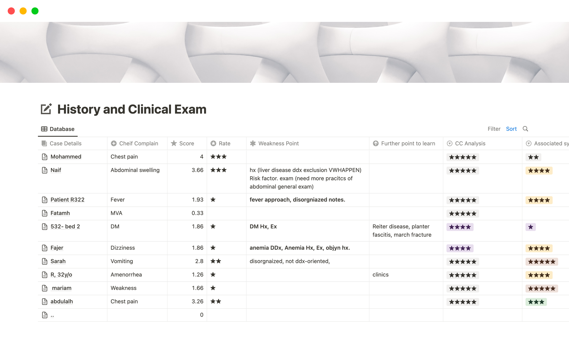 Our Notion template streamlines clinical examination notes and patient history for healthcare professionals with a user-friendly Scoring System template.

