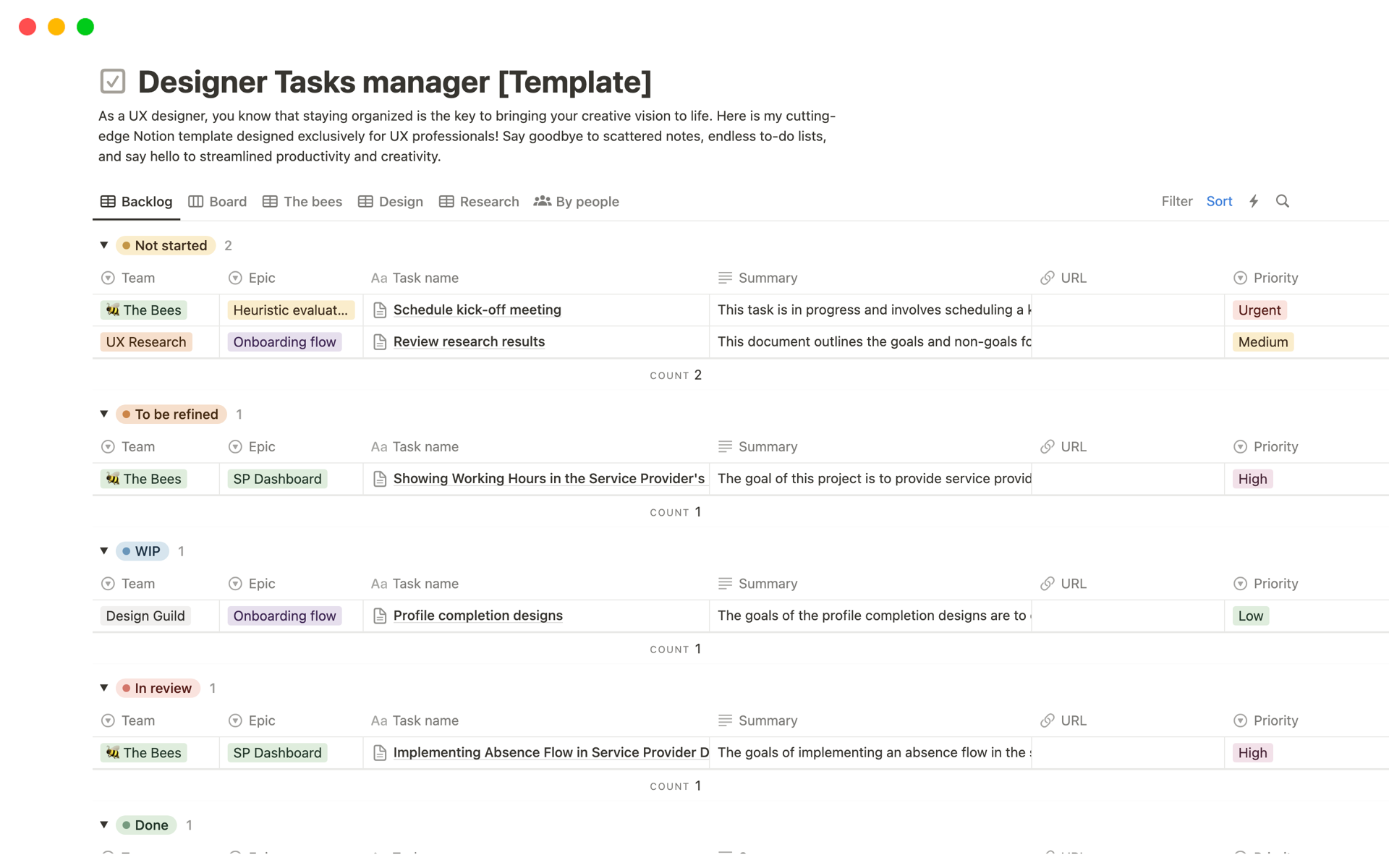 Designer tasks manager (for UX Designers) Template | Notion Marketplace