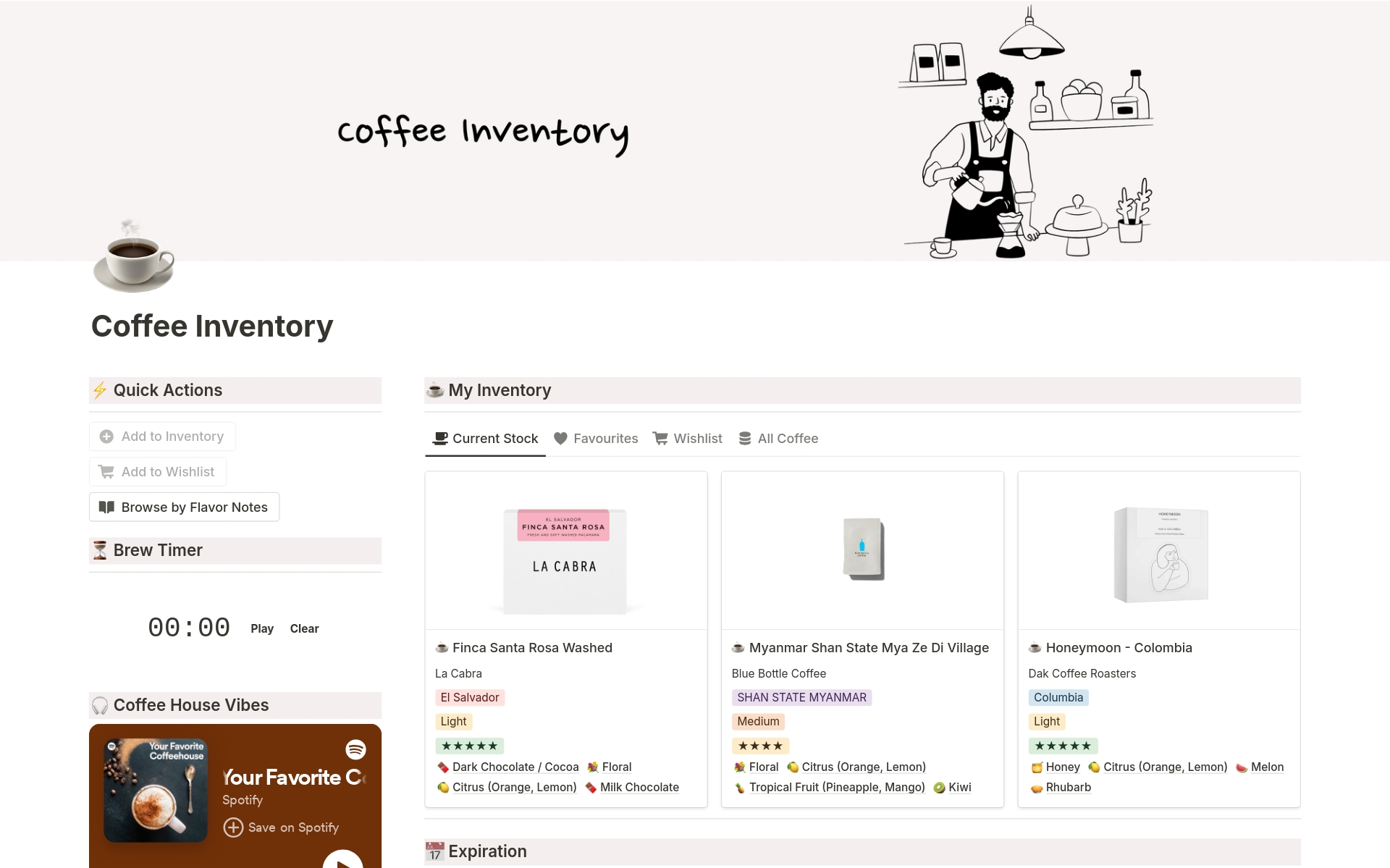 A template preview for Coffee Inventory Tracker