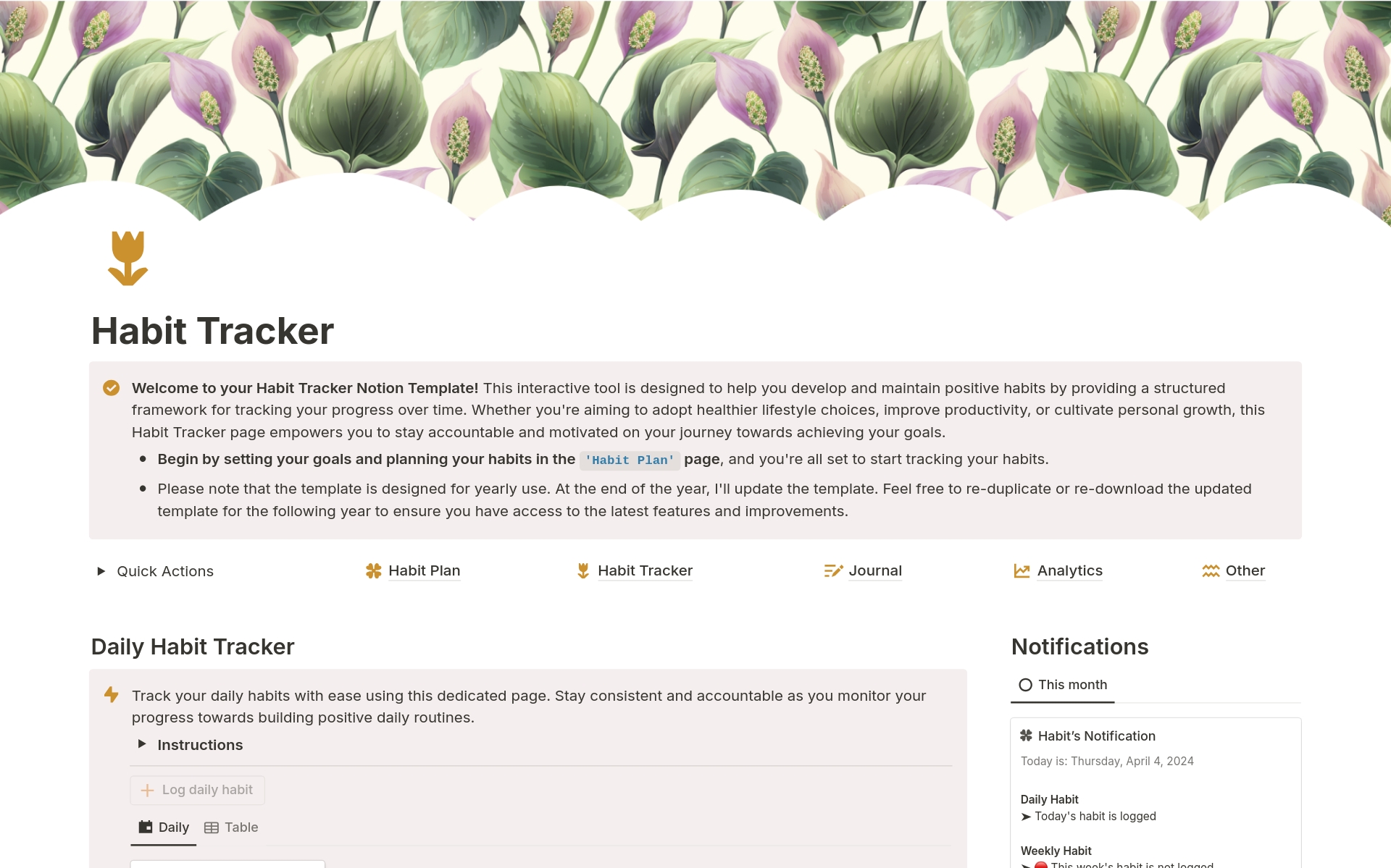 Habit Tracker, Weekly Habit Trackerのテンプレートのプレビュー