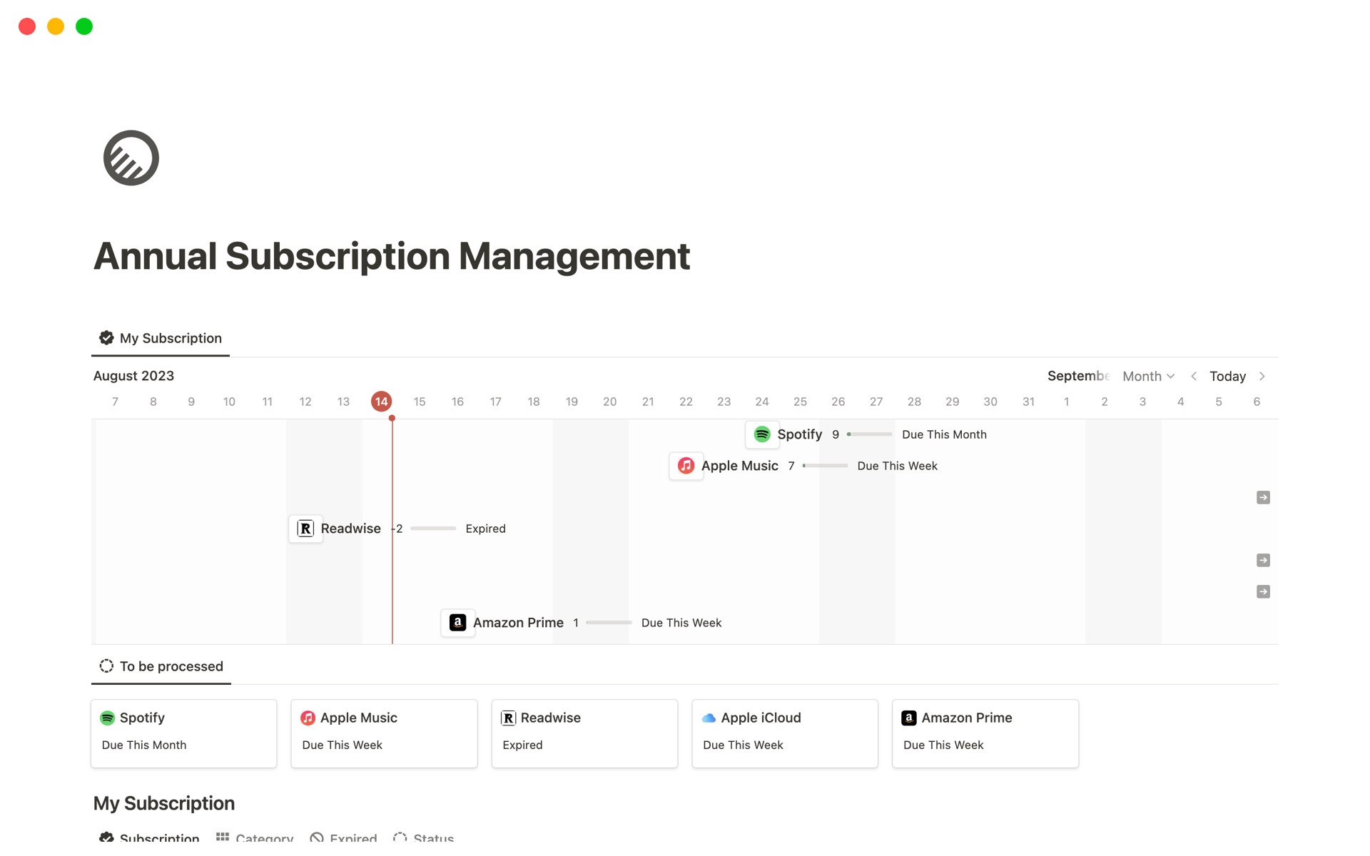 The Annual Subscription list is a free Notion template that helps users manage various subscription services in their daily work life, such as cost recording, reminder, management and so on.