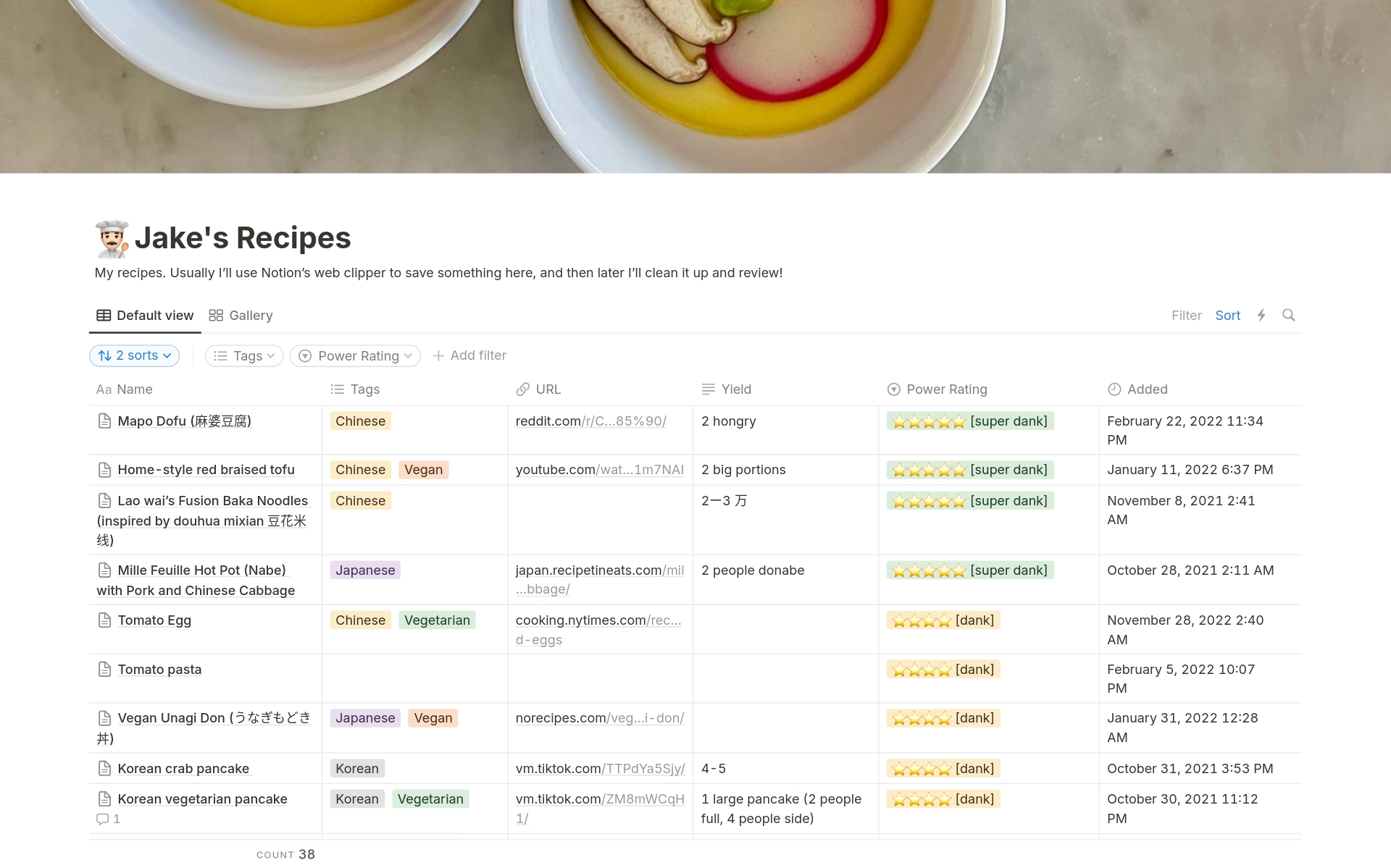 Aperçu du modèle de Recipes Database