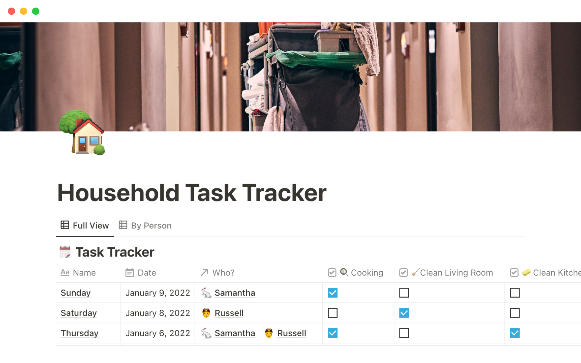 This template helps you organize your household by tracking the chores each housemate has done.