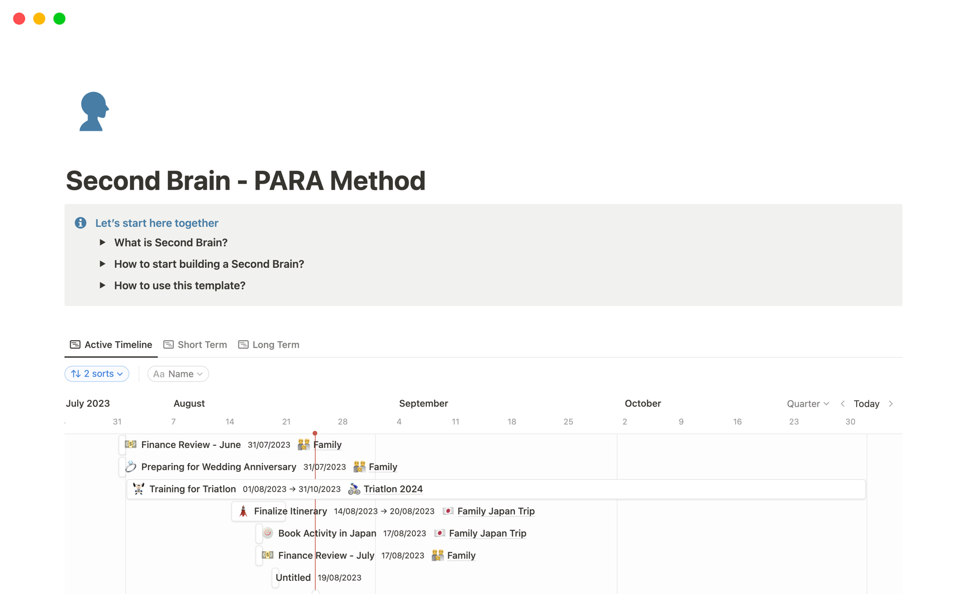 Second Brain - PARA Methodのテンプレートのプレビュー