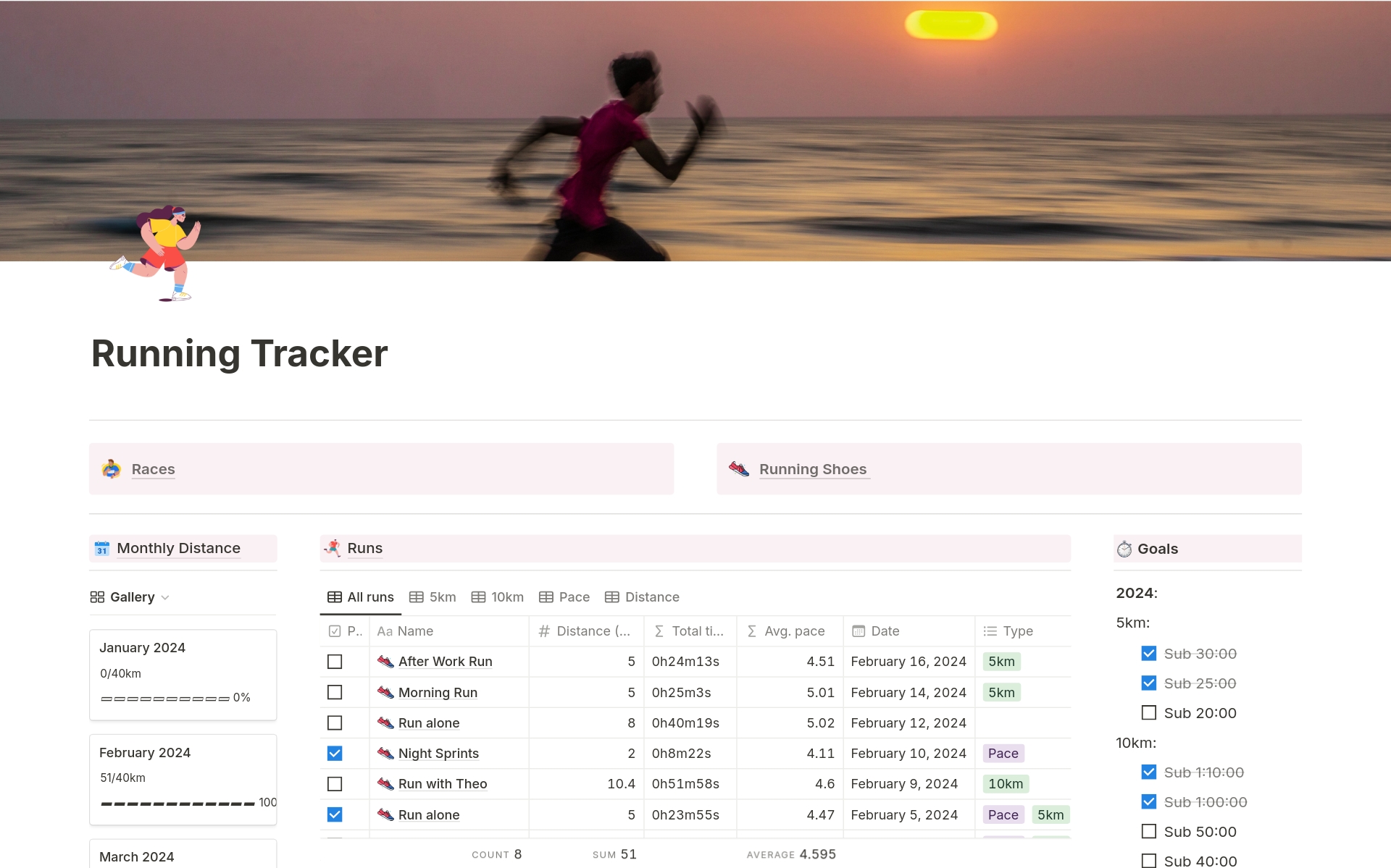 A template preview for Running Tracker