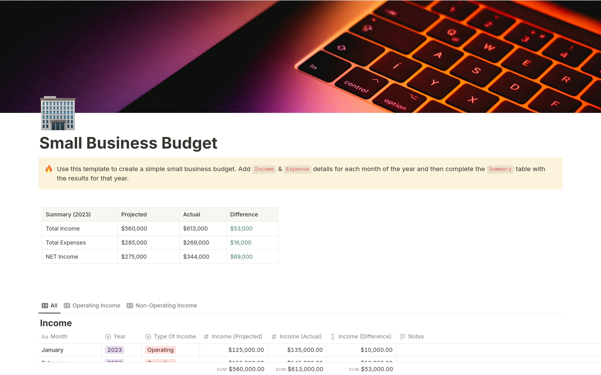 A template preview for Small Business Budget
