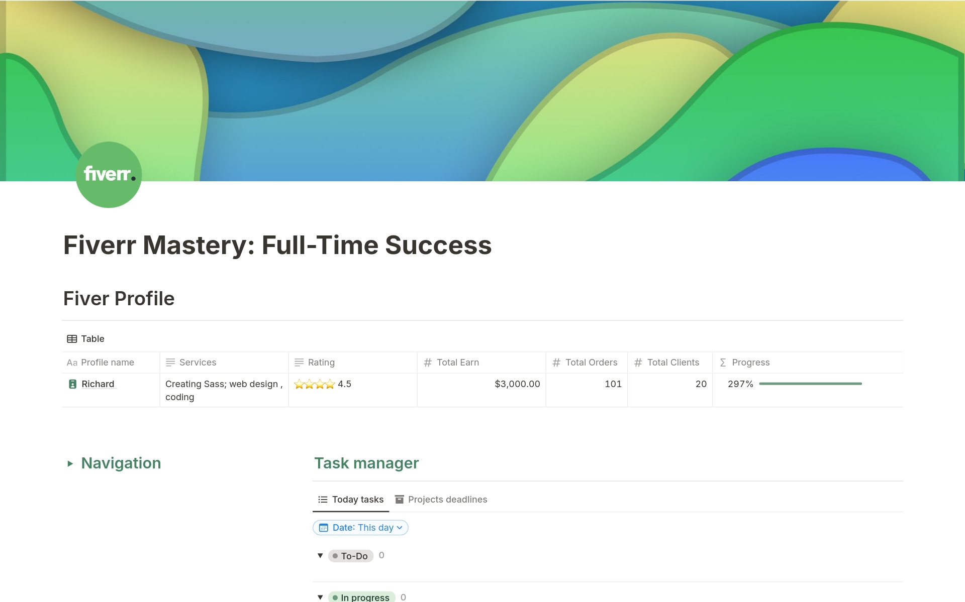 A template preview for Fiverr Mastery: Full-Time Success