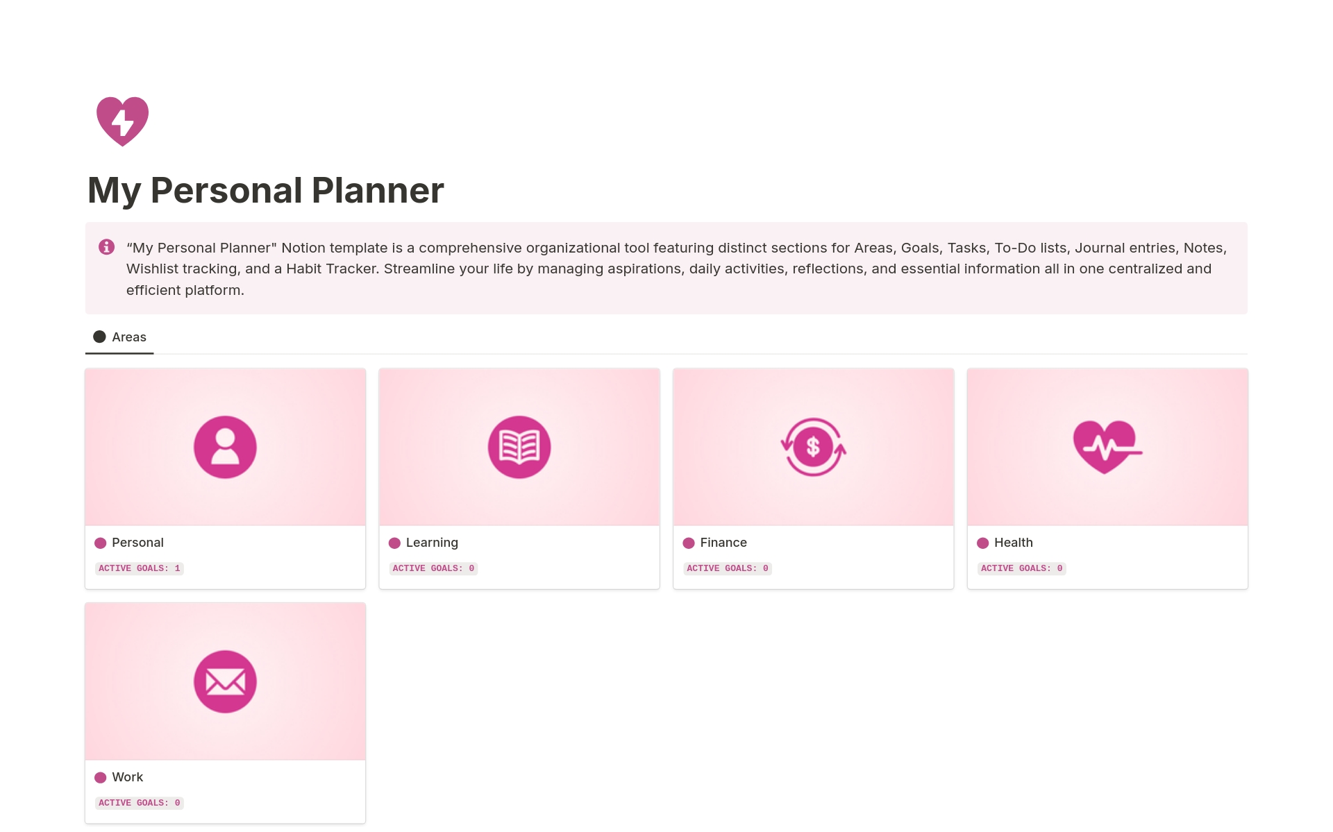 “My Personal Planner" Notion template is a comprehensive organizational tool featuring distinct sections for Areas, Goals, Tasks, To-Do lists, Journal entries, Notes, Wishlist tracking, and a Habit Tracker. 