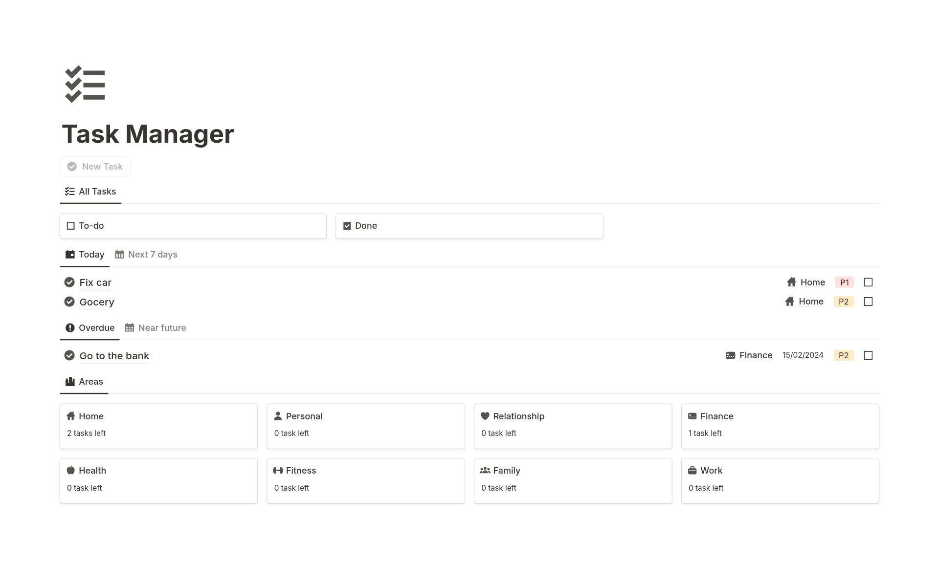 Eine Vorlagenvorschau für Task Manager