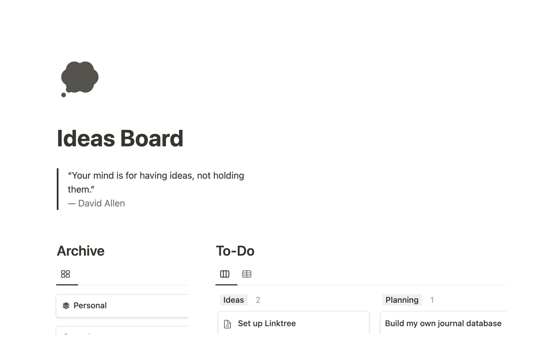 A template preview for Ideas Execution Board