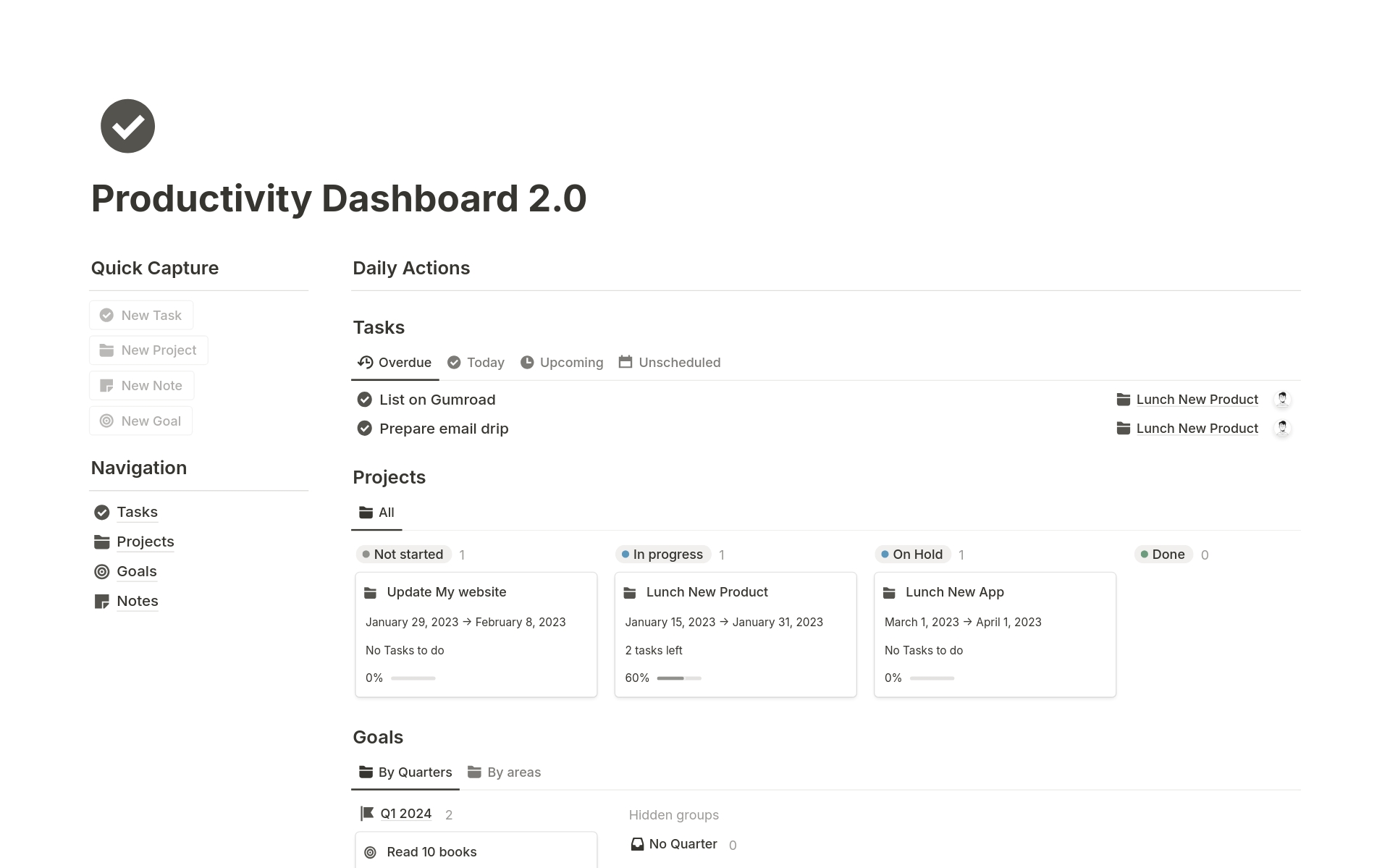 A template preview for Productivity Dashboard