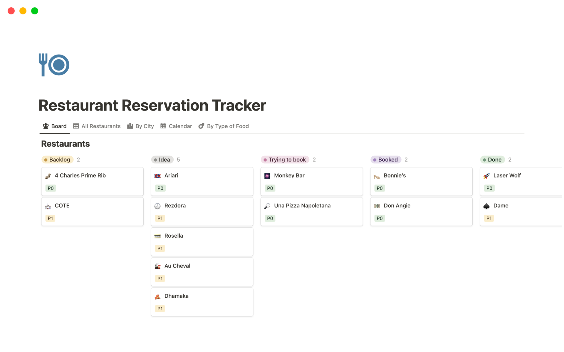 En förhandsgranskning av mallen för Restaurant Reservation Tracker