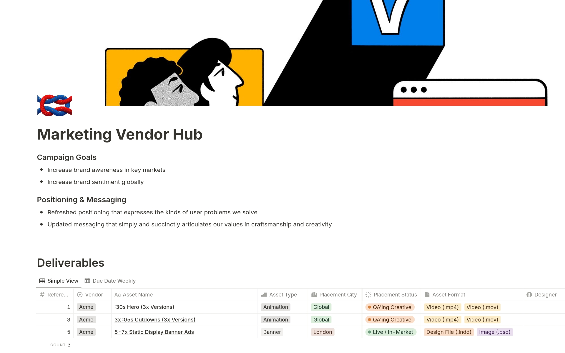 A centralized Marketing Vendor Hub for seamless collaboration with external vendors.