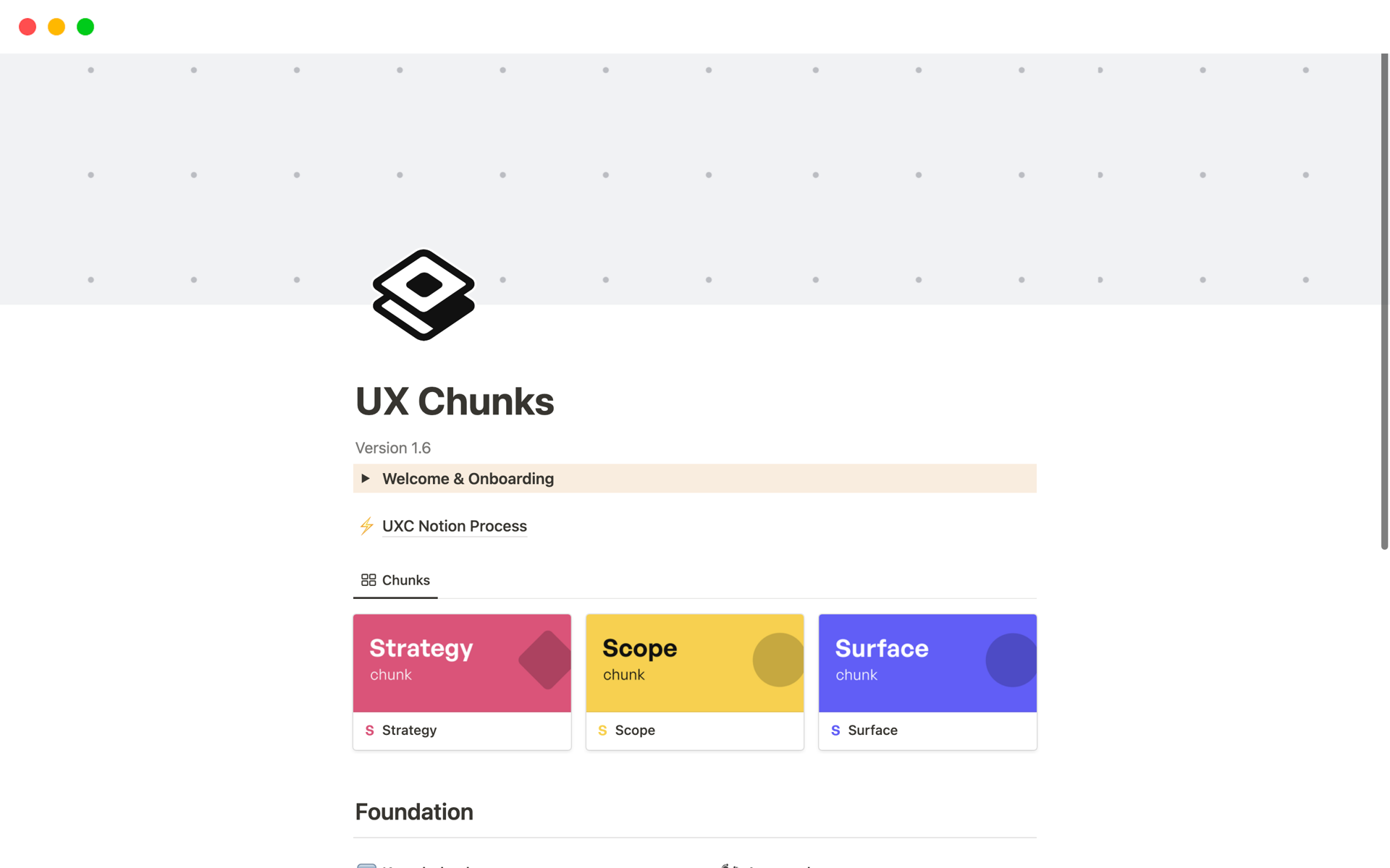 Eine Vorlagenvorschau für UX Chunks
