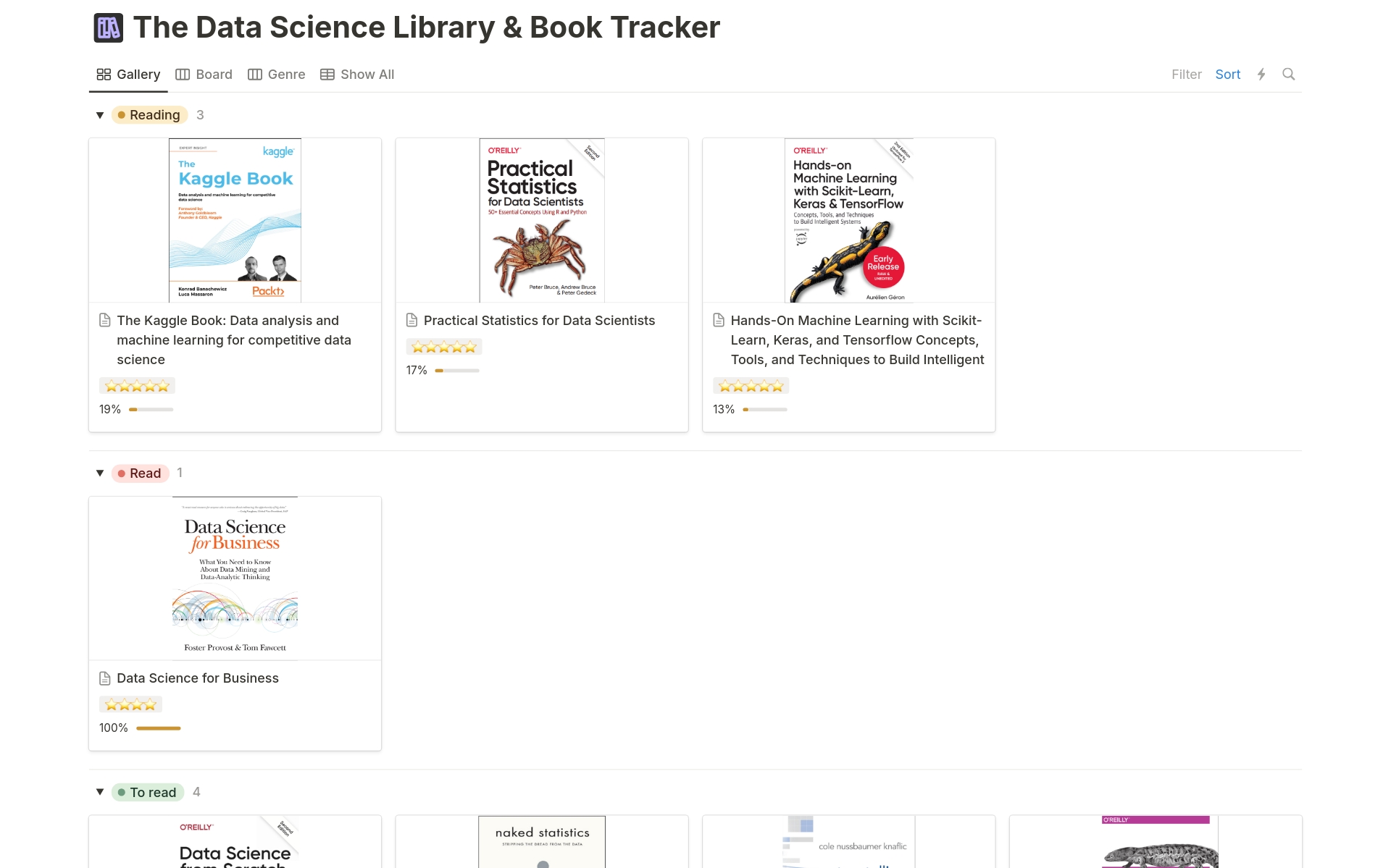 A template preview for Data Science Book Tracker/Library