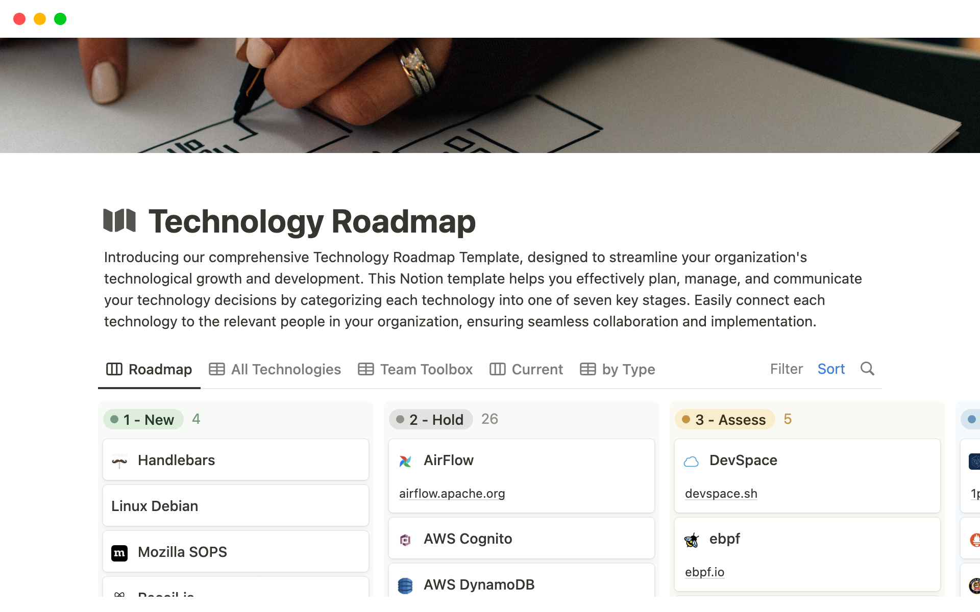 Technology Roadmap Template by Avanti Studio | Notion Marketplace