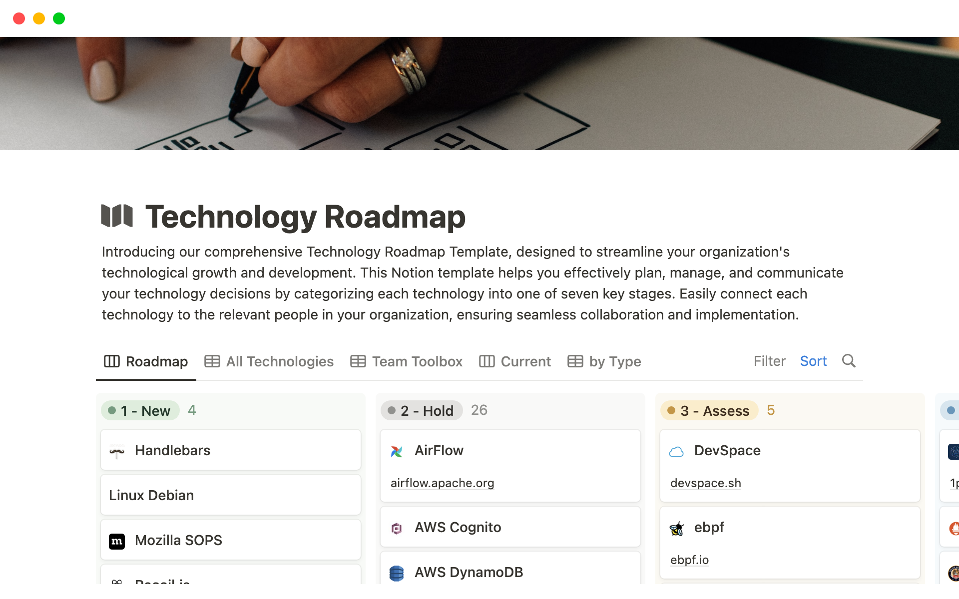 Eine Vorlagenvorschau für Technology Roadmap