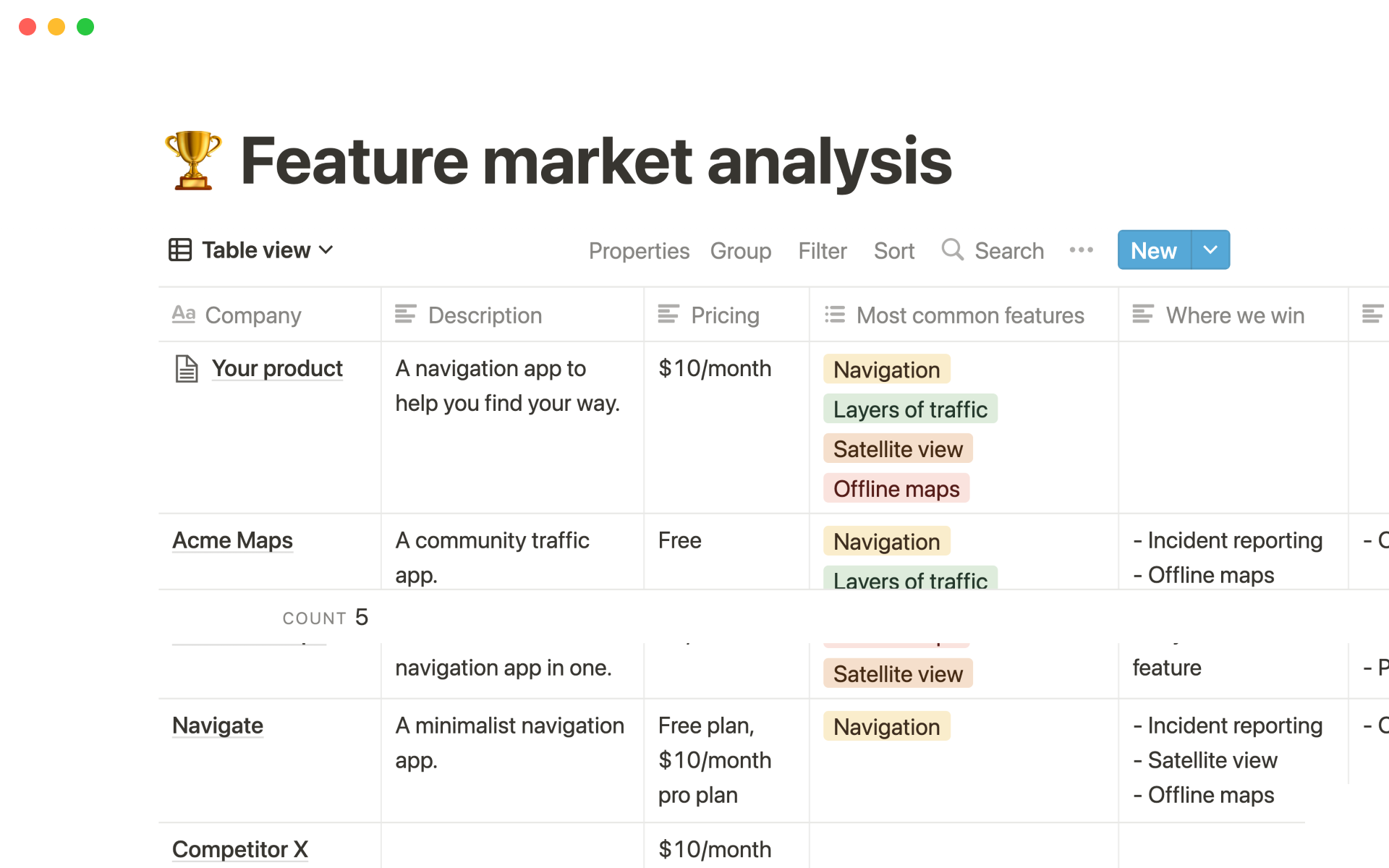 A template preview for Feature market analysis