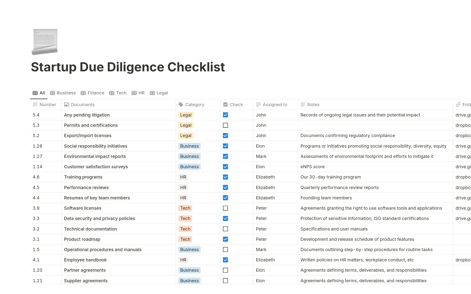 Startup Due Diligence Checklistのテンプレートのプレビュー