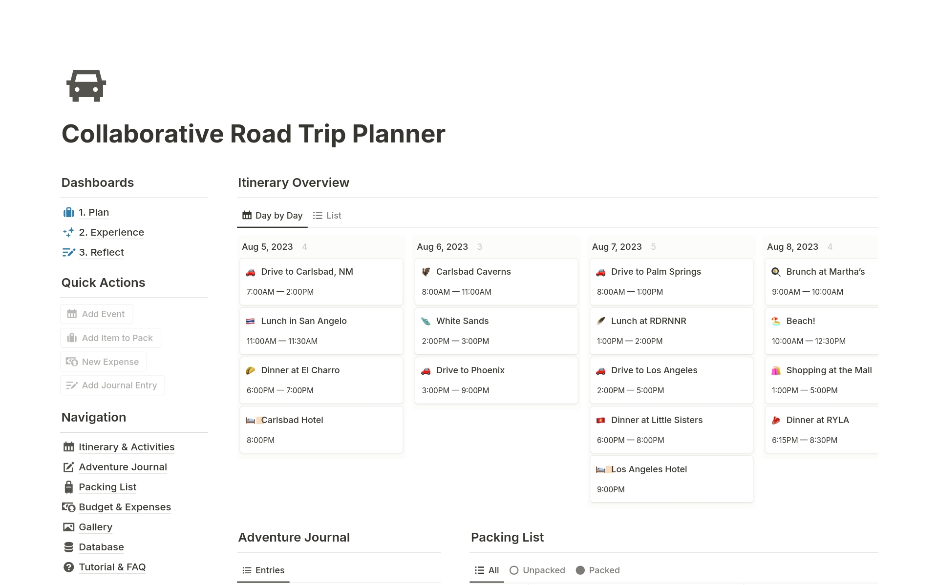 A template preview for Collaborative Road Trip Planner
