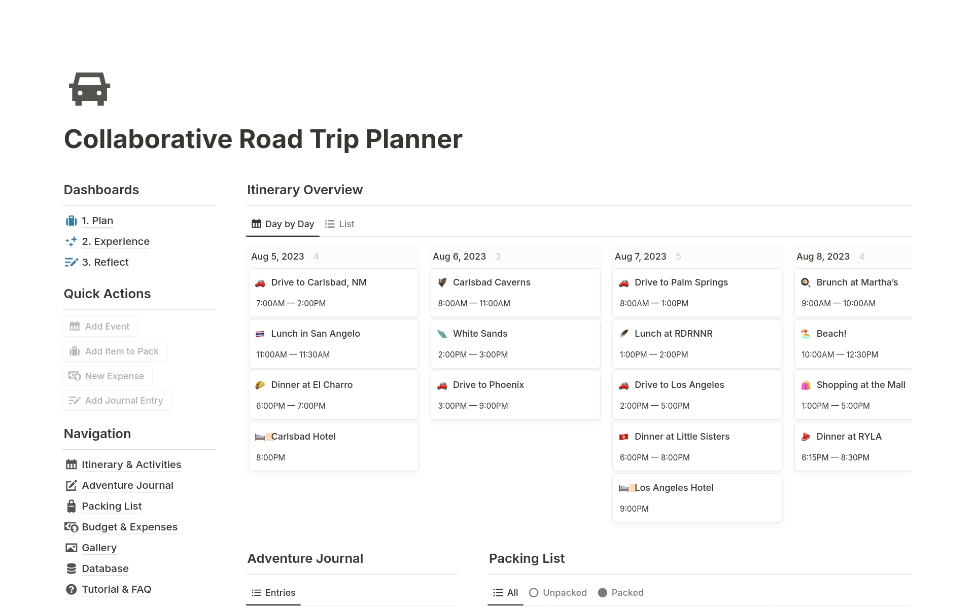 Collaborative Road Trip Planner by TigerBay Notion Template