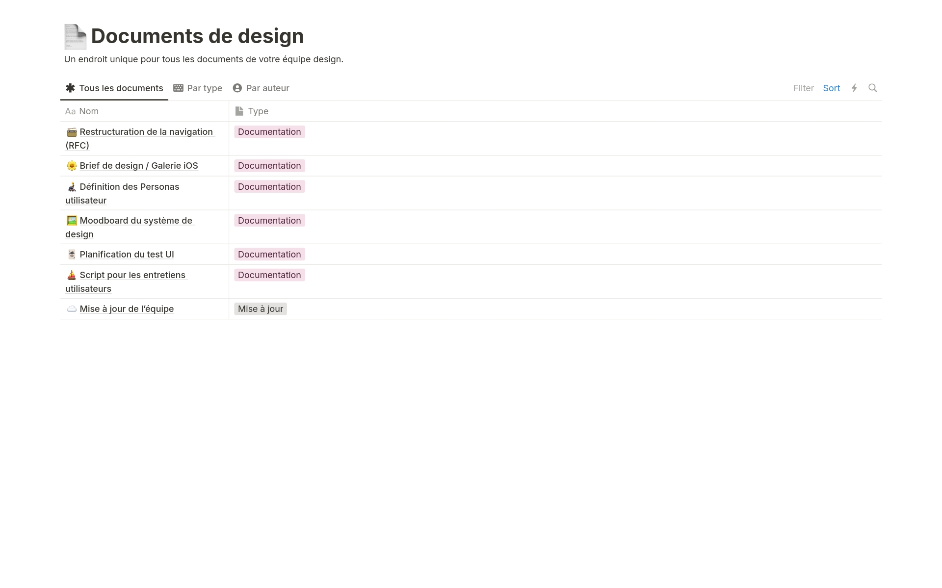 Ensemble de modèles de documents optimisés pour les équipes de design.