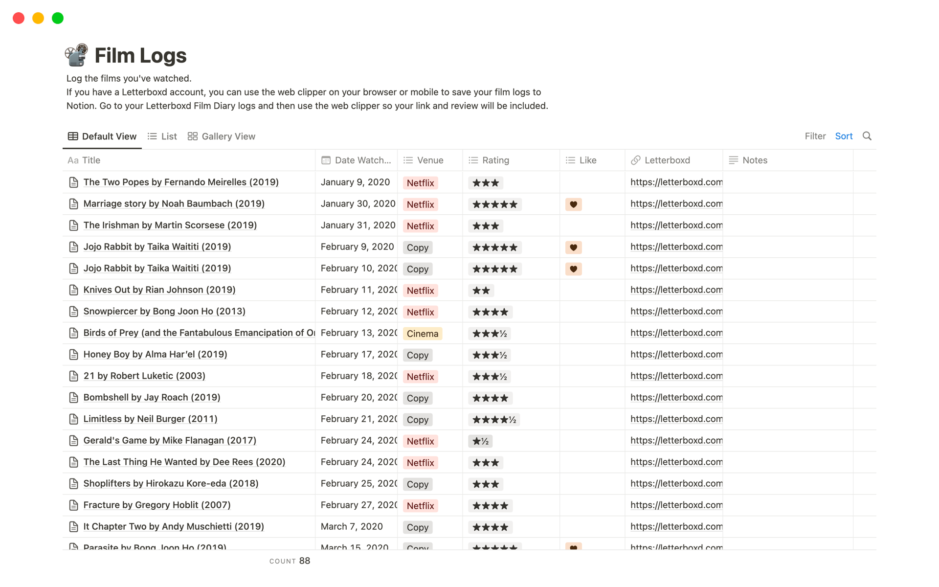 Notion Film Logs by Kushaiah Felisilda Notion Template
