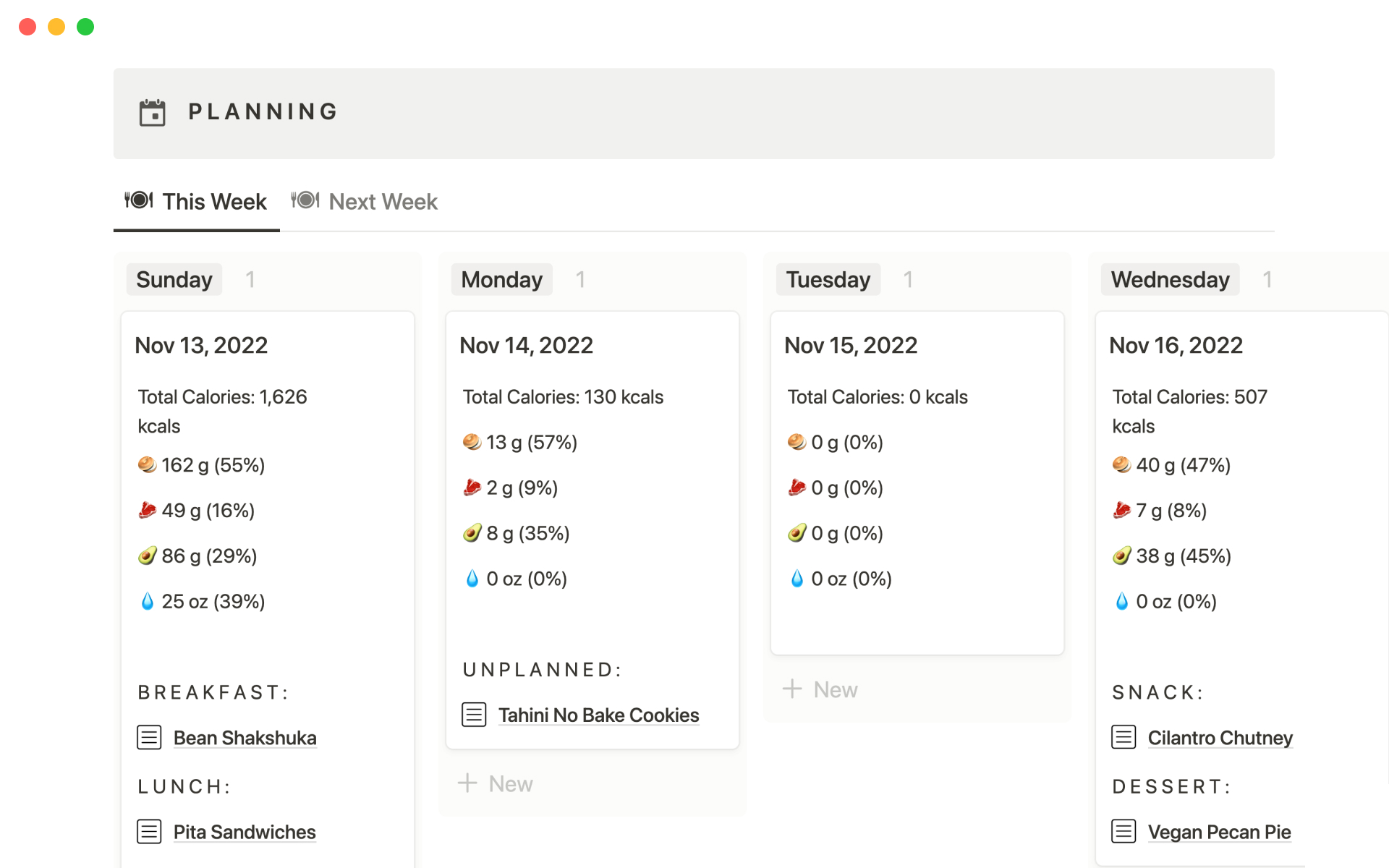 Meal planning, recipe management and automated grocery list system for advanced users.