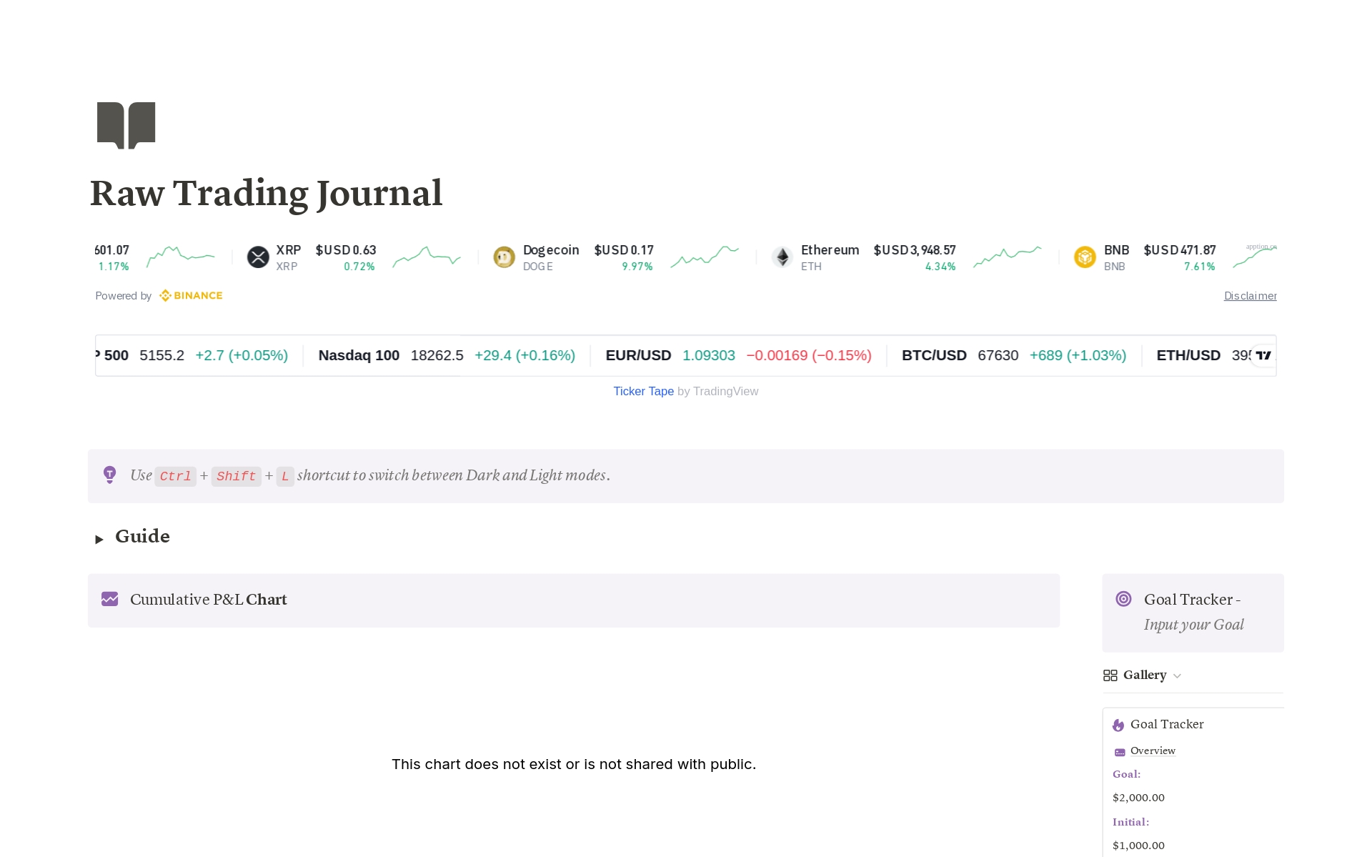 A template preview for Raw Trading Journal