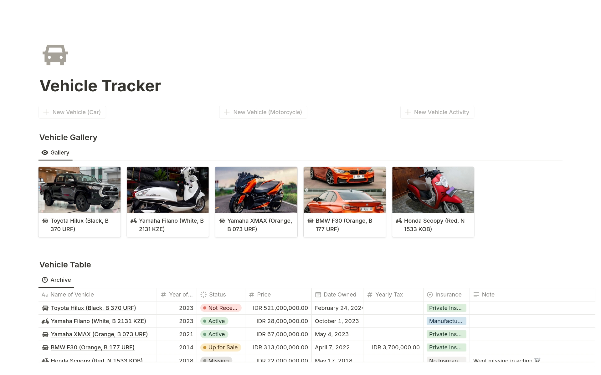 A template preview for Personal Vehicle Tracker