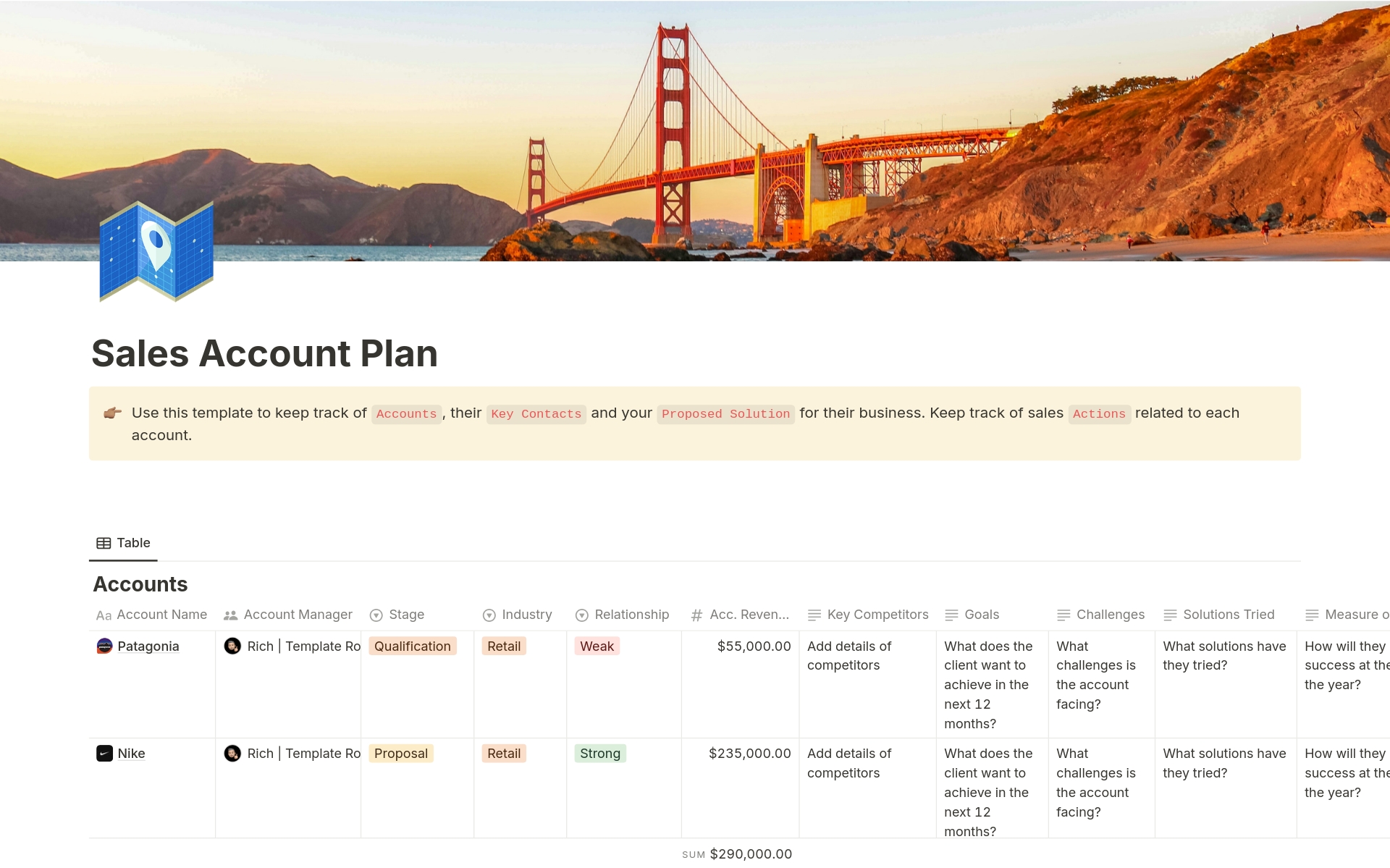 Vista previa de plantilla para Sales Account Plan