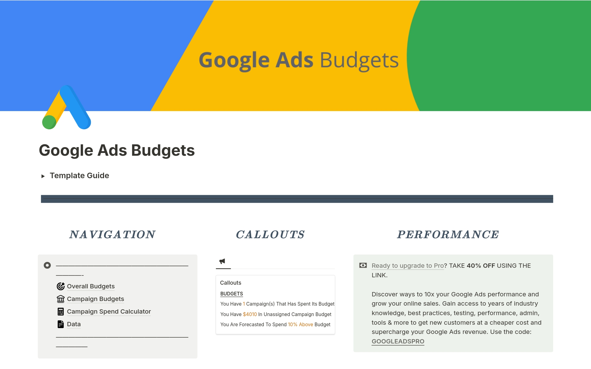 A template preview for Google Ads Budgets