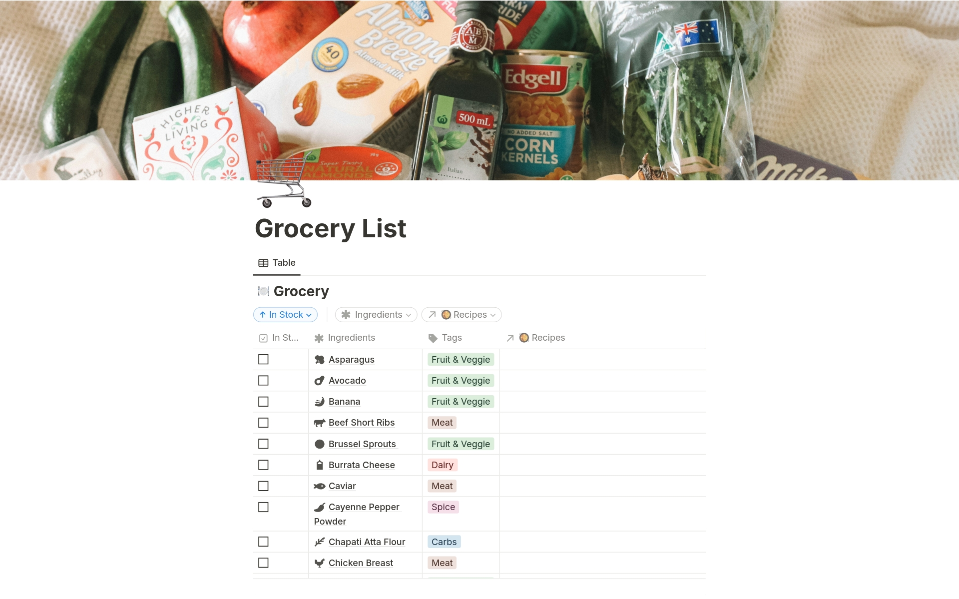 A template preview for Grocery List (Know your stocks!)