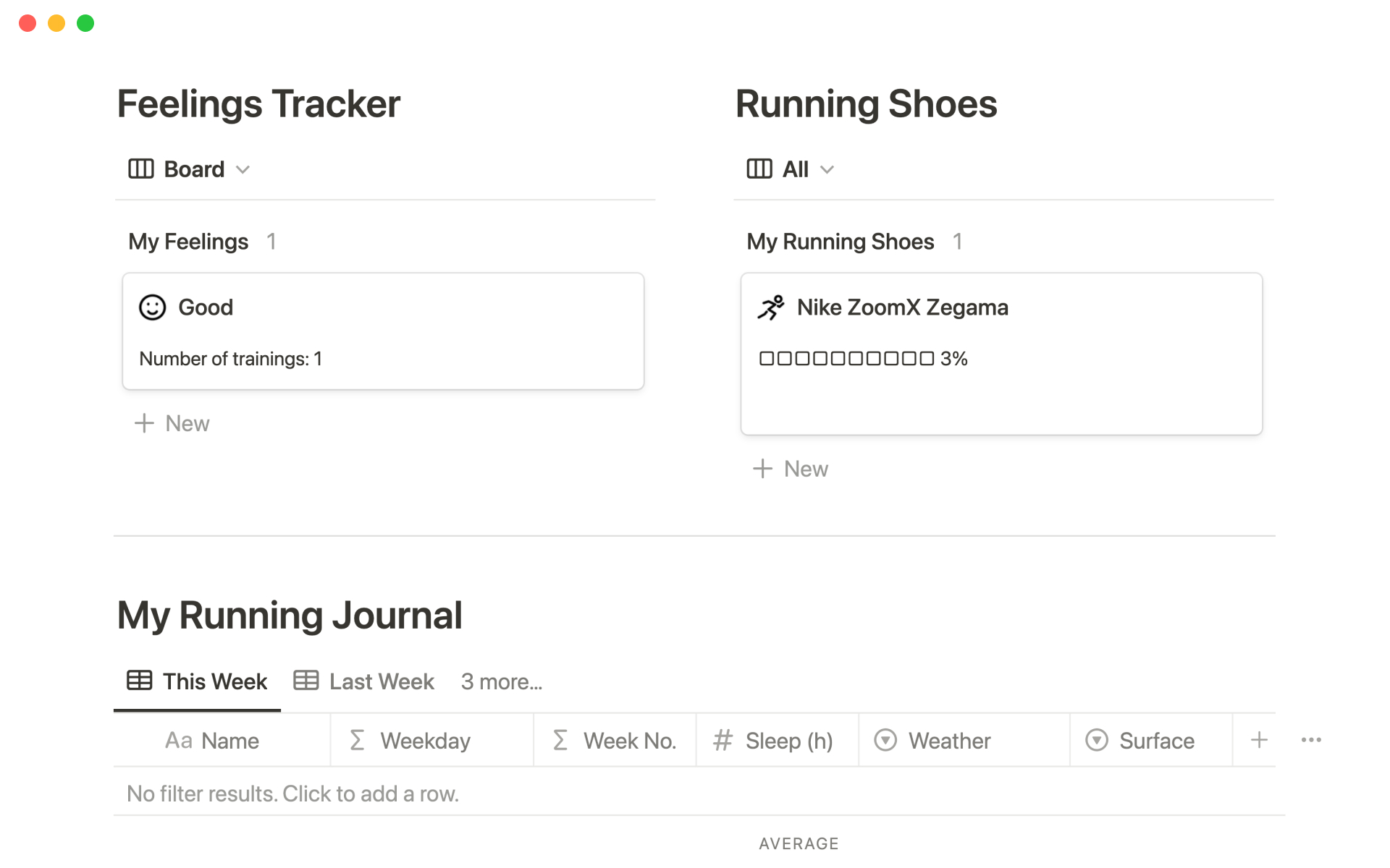 It helps you keep track of your running progress week-to-week.
