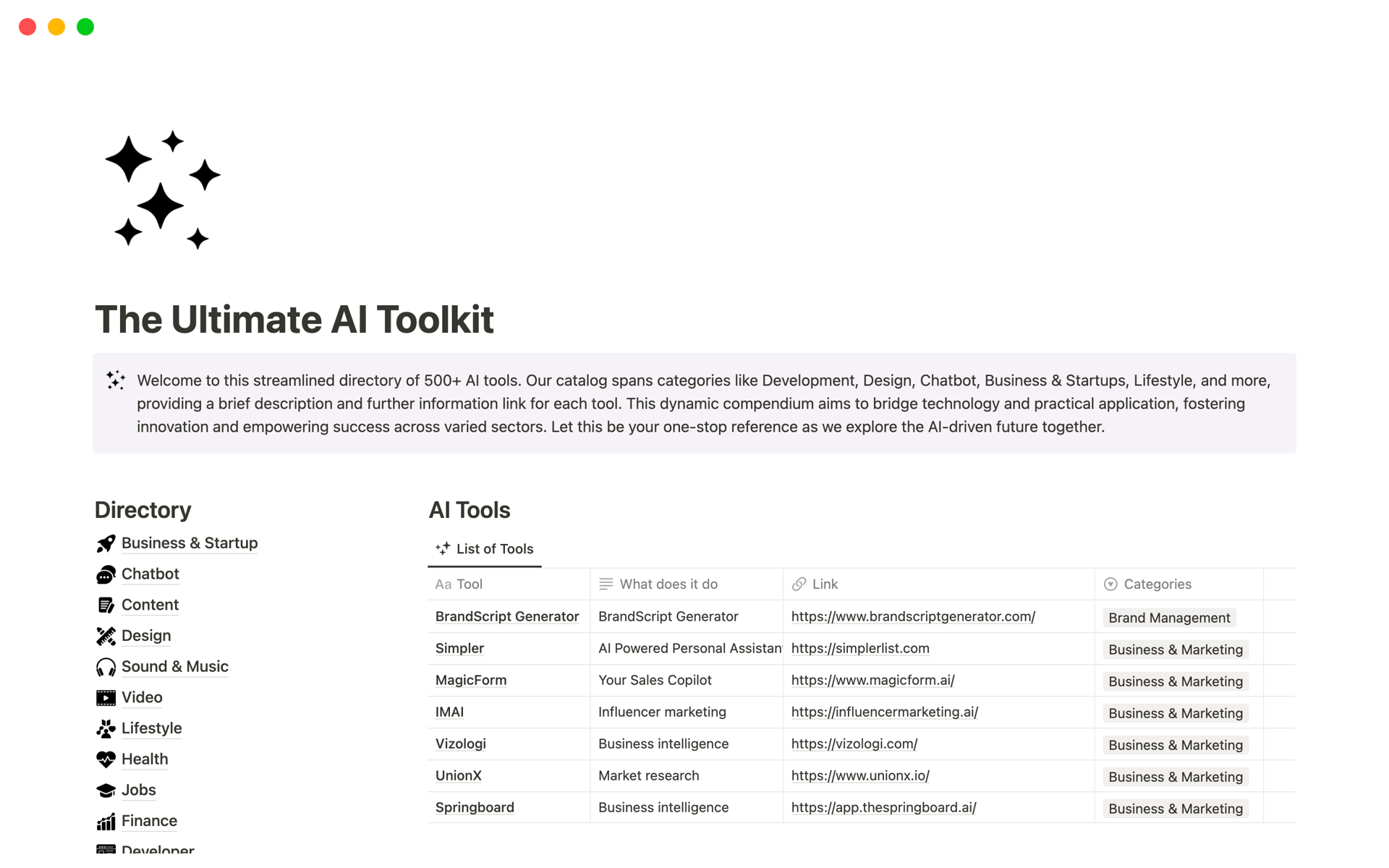 Aperçu du modèle de The Ultimate AI Toolkit