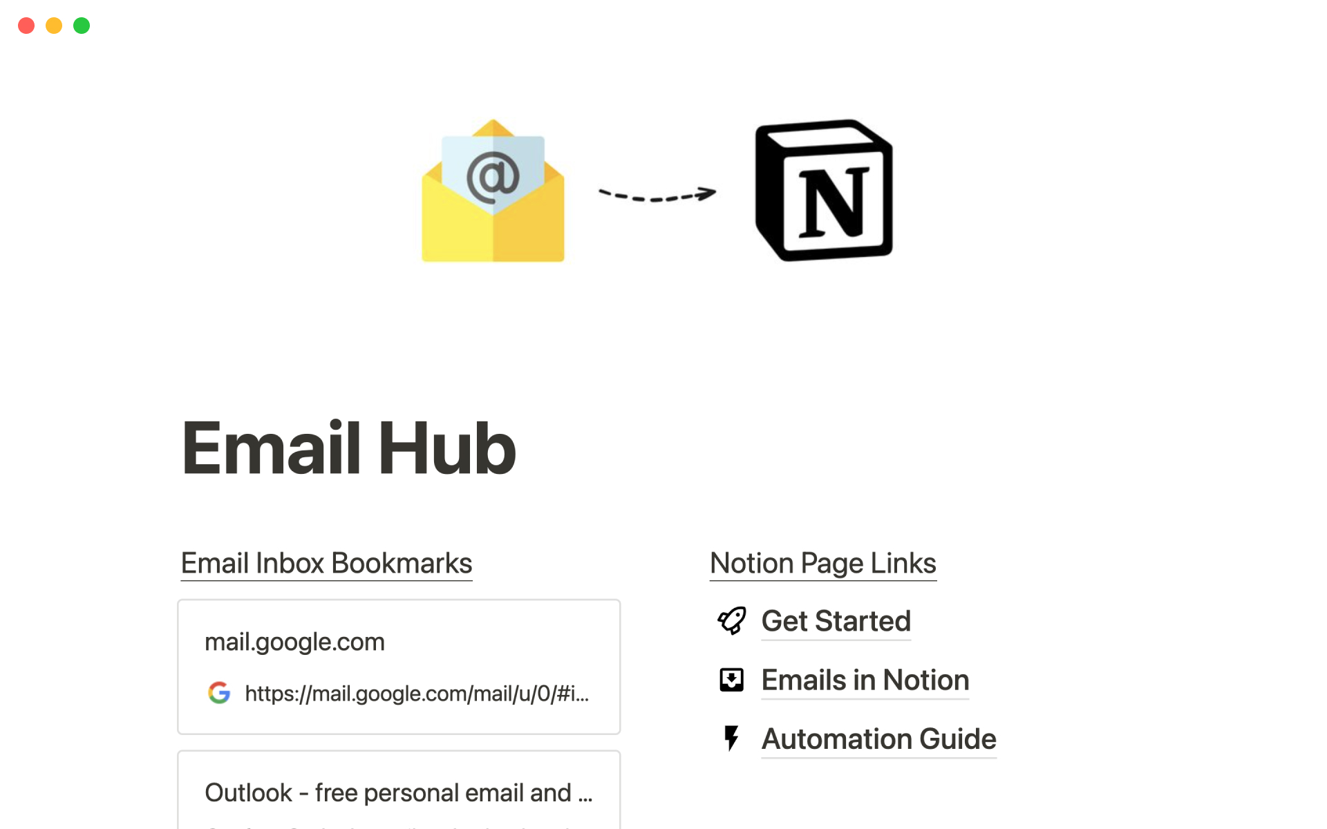 Aperçu du modèle de Email hub