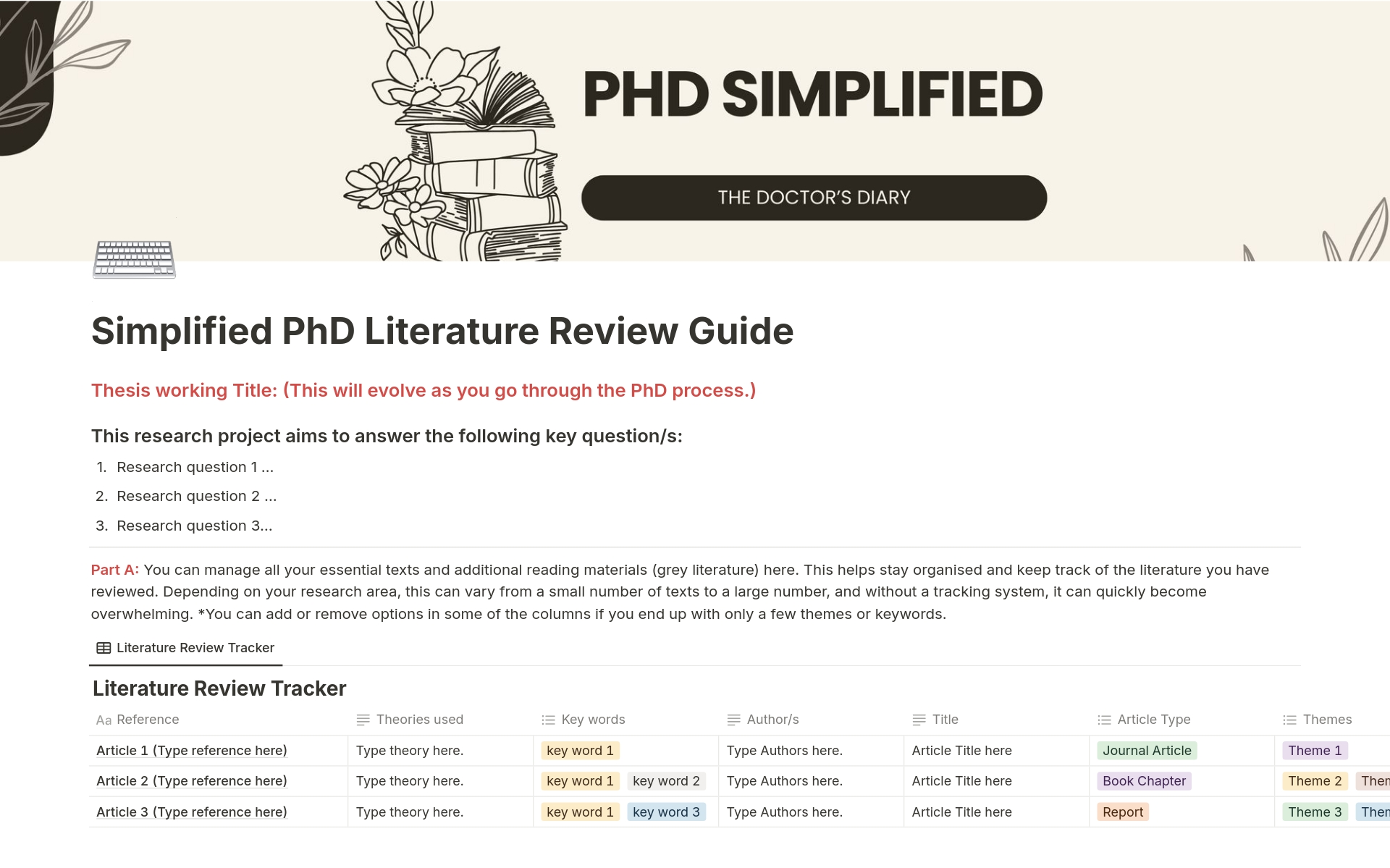 A template preview for Simplified PhD Literature Review Guide