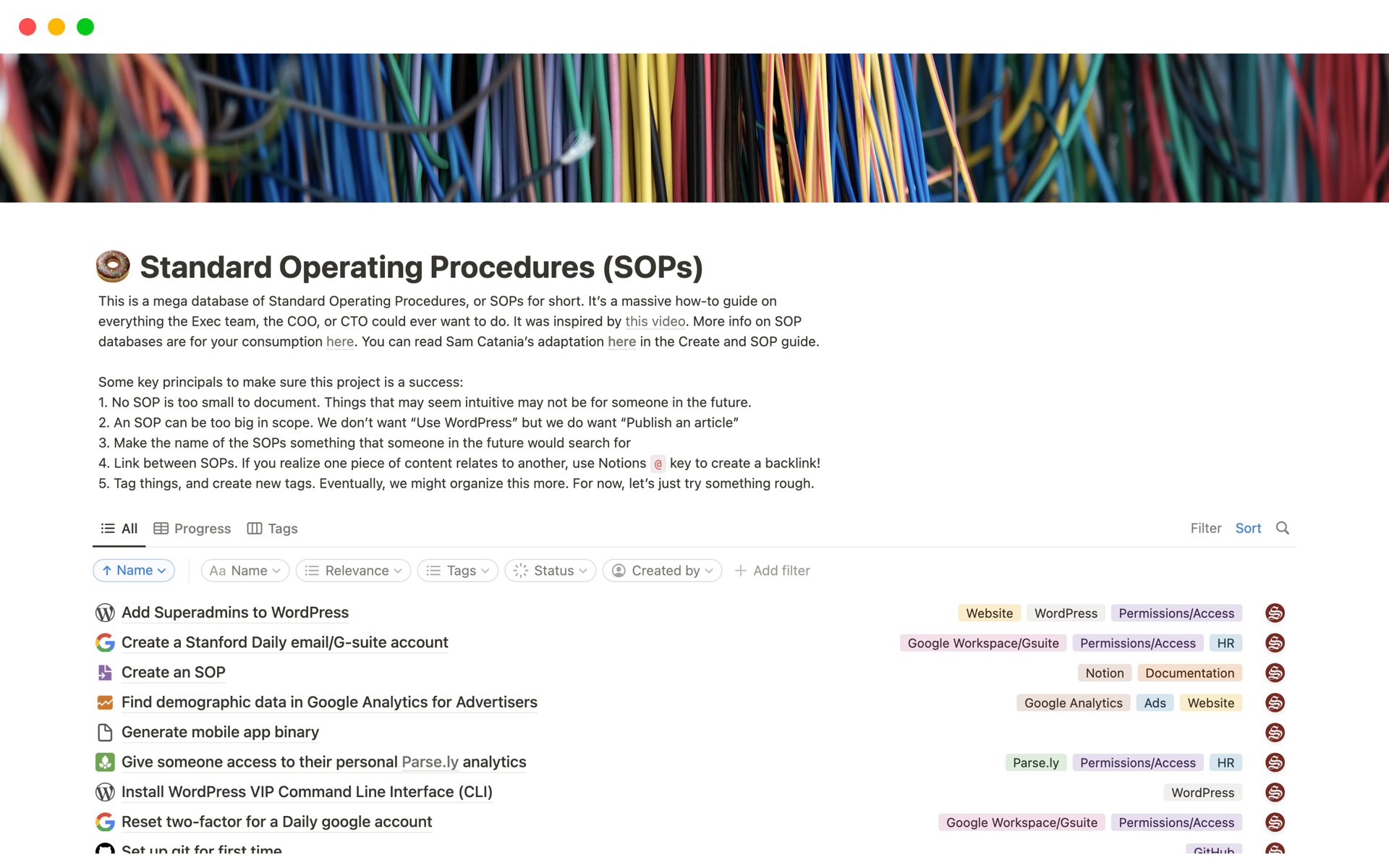 A template preview for Standard Operating Procedures (SOPs)