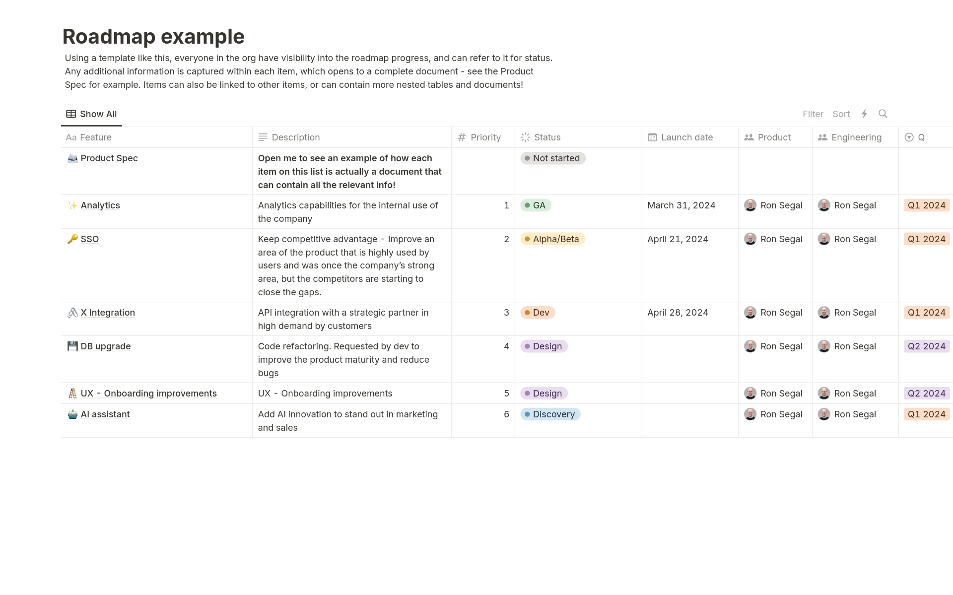 A template preview for Product Roadmap