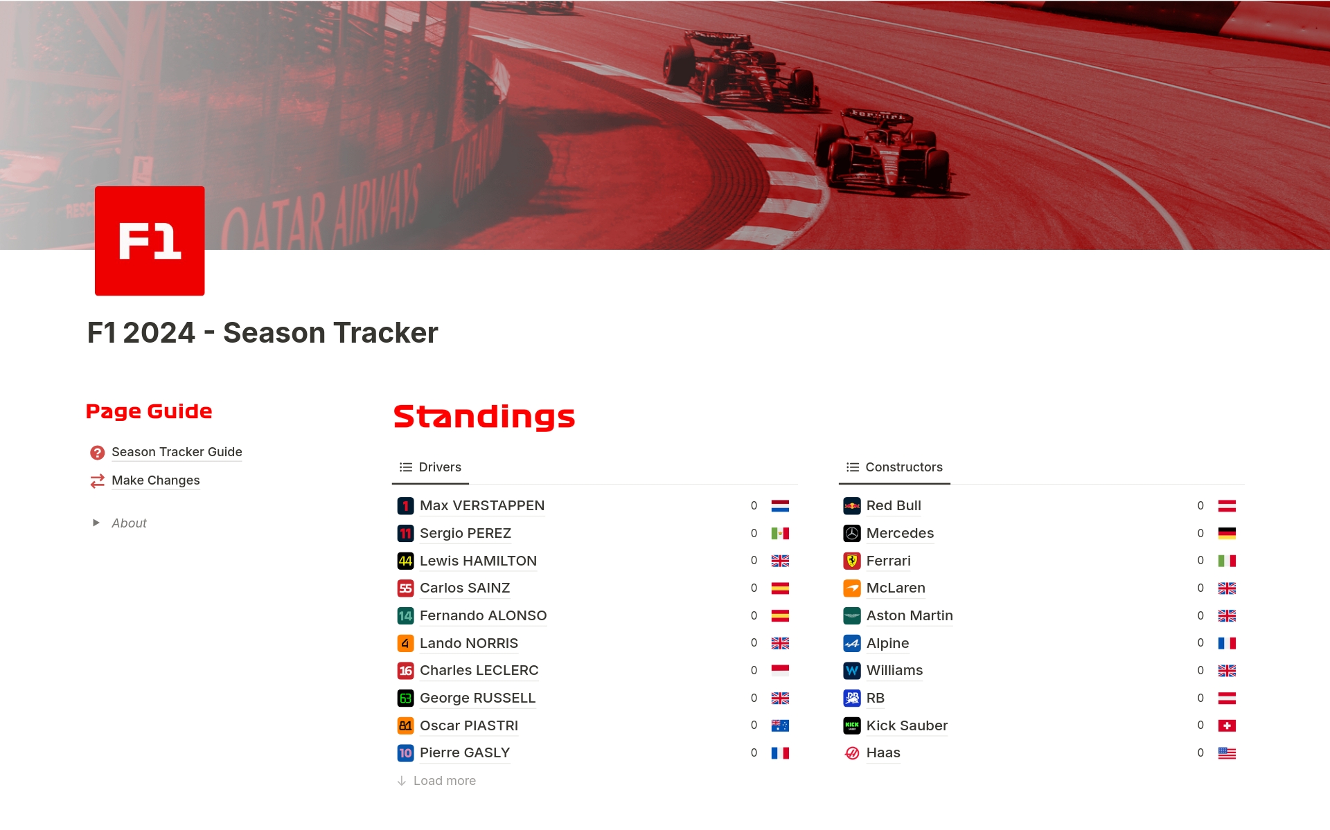 A template preview for F1 2024 Season Tracker