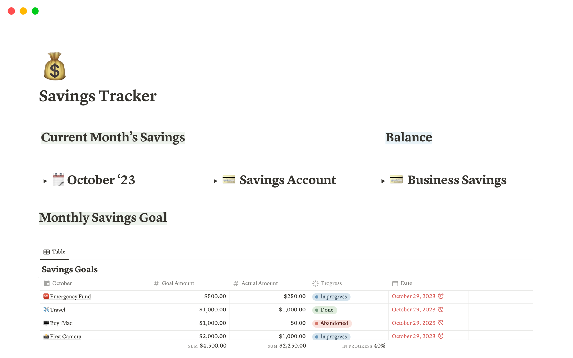 Eine Vorlagenvorschau für Savings Tracker