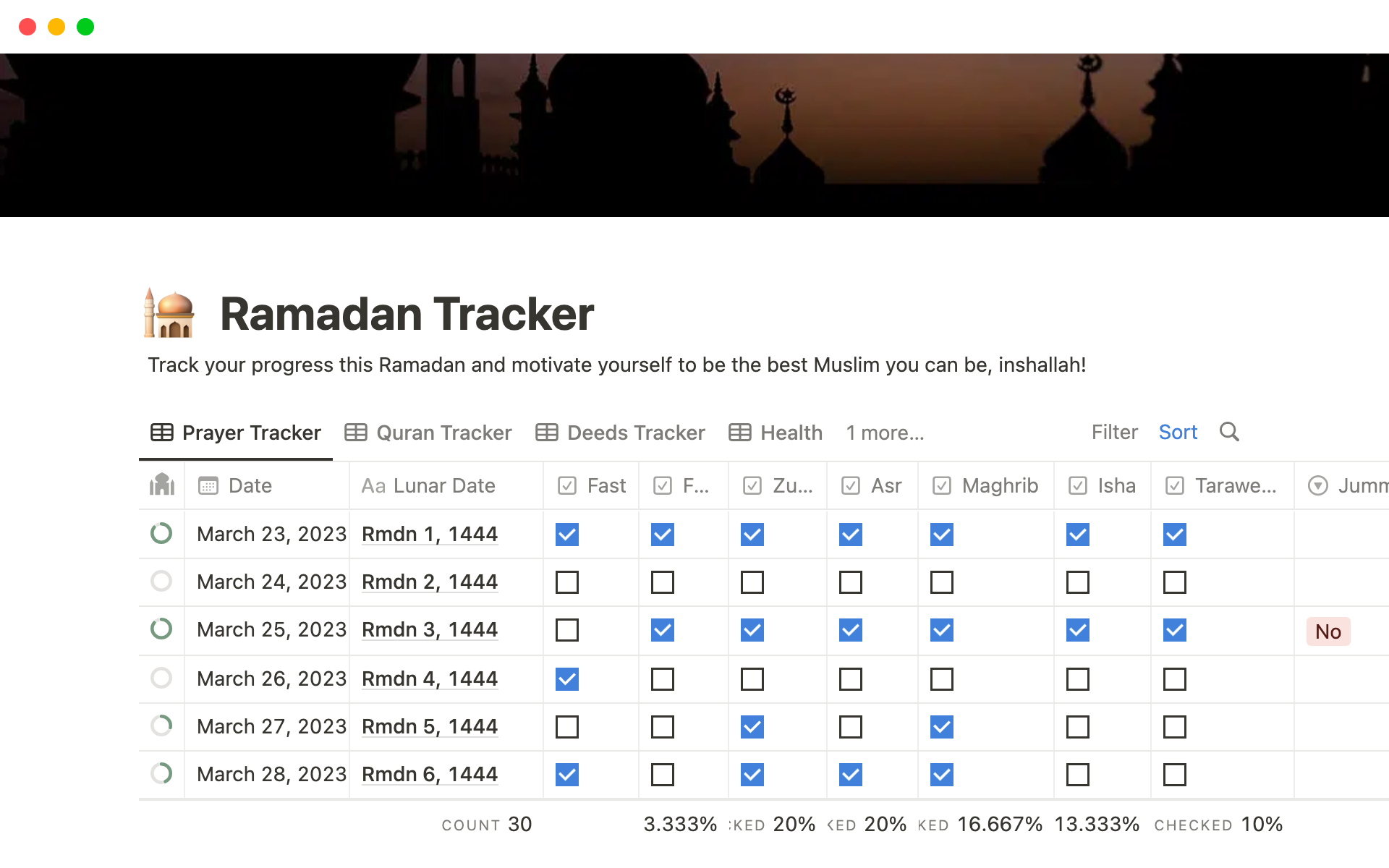 Ramadan Trackerのテンプレートのプレビュー