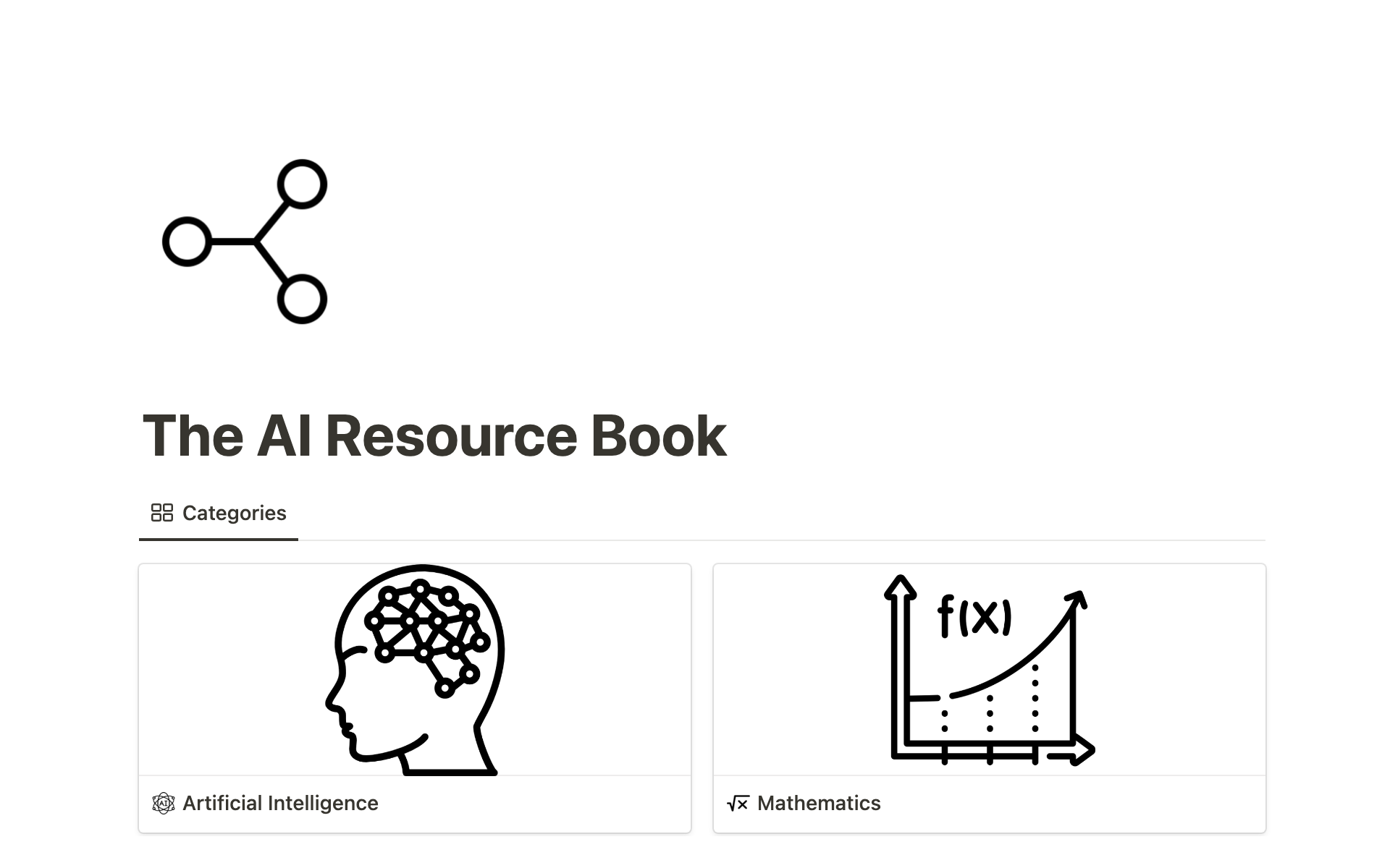 A template preview for The AI Resource Book