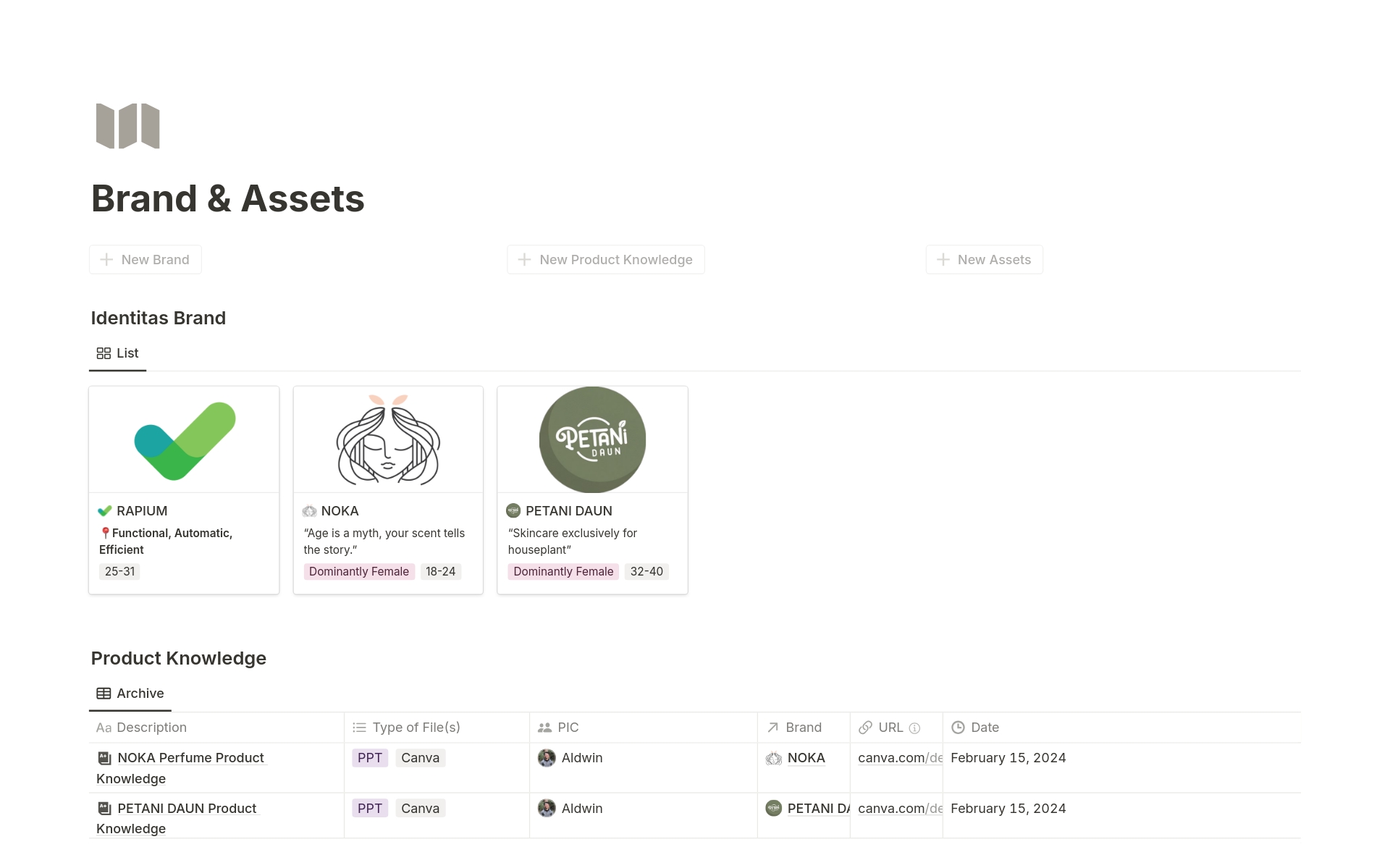 Vista previa de plantilla para Brand & Assets Page