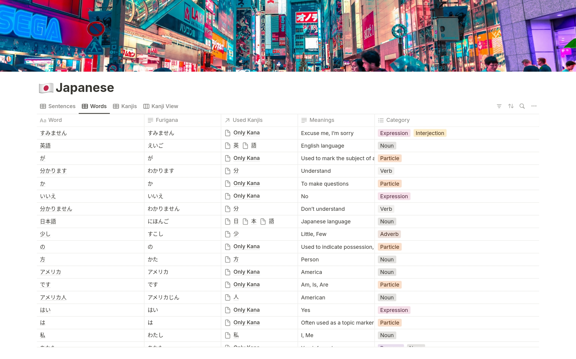 With our template, you can easily register all the words you learn in a personalized list. Additionally, you can create sentences using these words, which helps contextualize them and solidify your vocabulary knowledge.