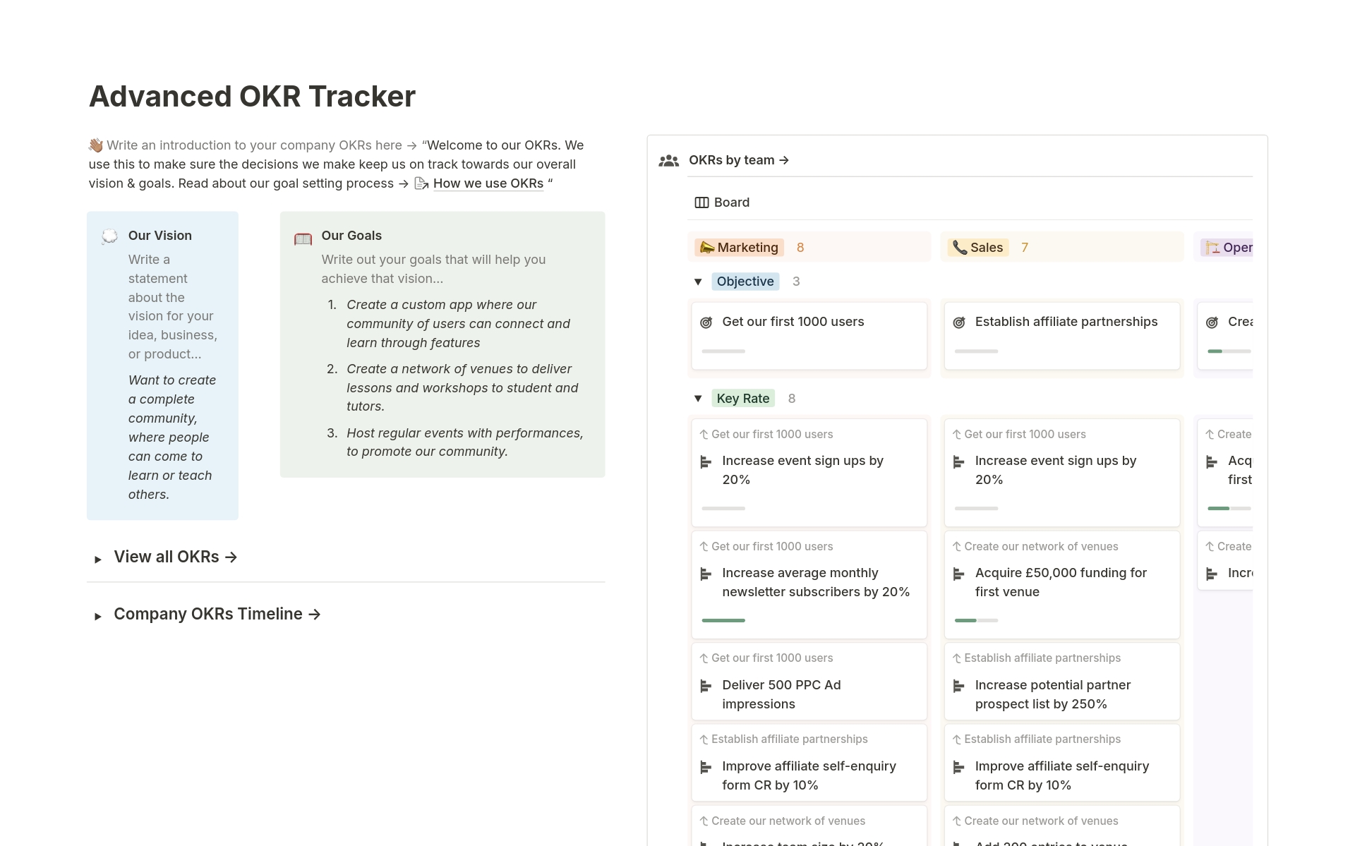 A more in depth approach to OKR management but still within a one page, concise view. Help teams stay on top of their relevant OKRs, and see how each is doing with a new progress tracker & timeline view to stay on top of dates.
